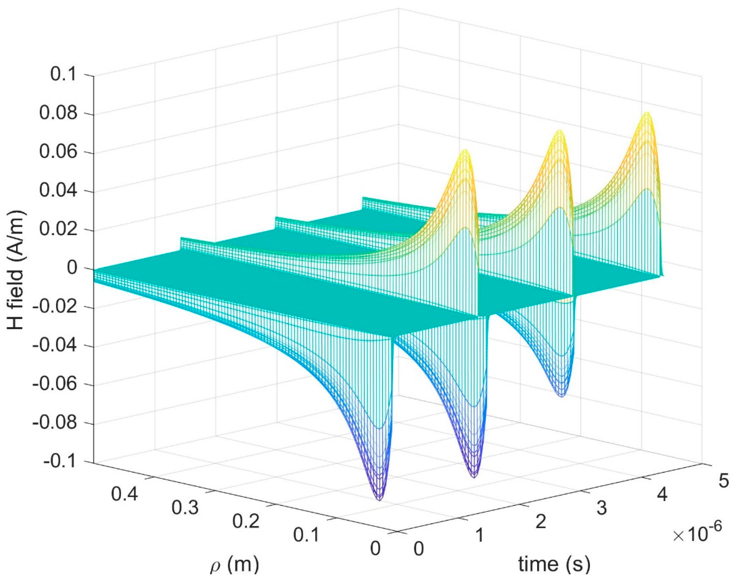 Energies 14 00689 g022 Energies 14 00689 g022
