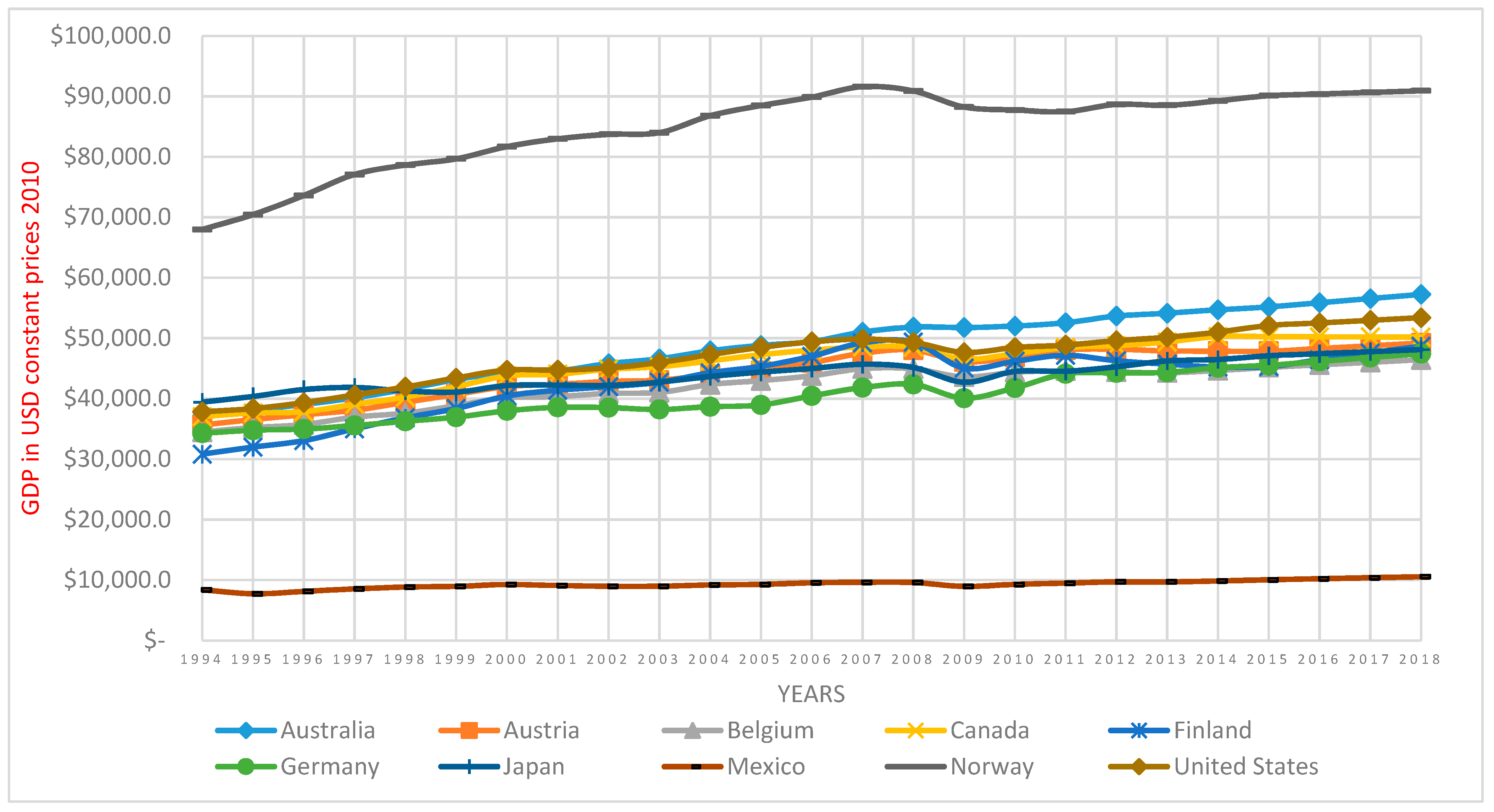 Energies 14 00690 g0a1 Energies 14 00690 g0a1