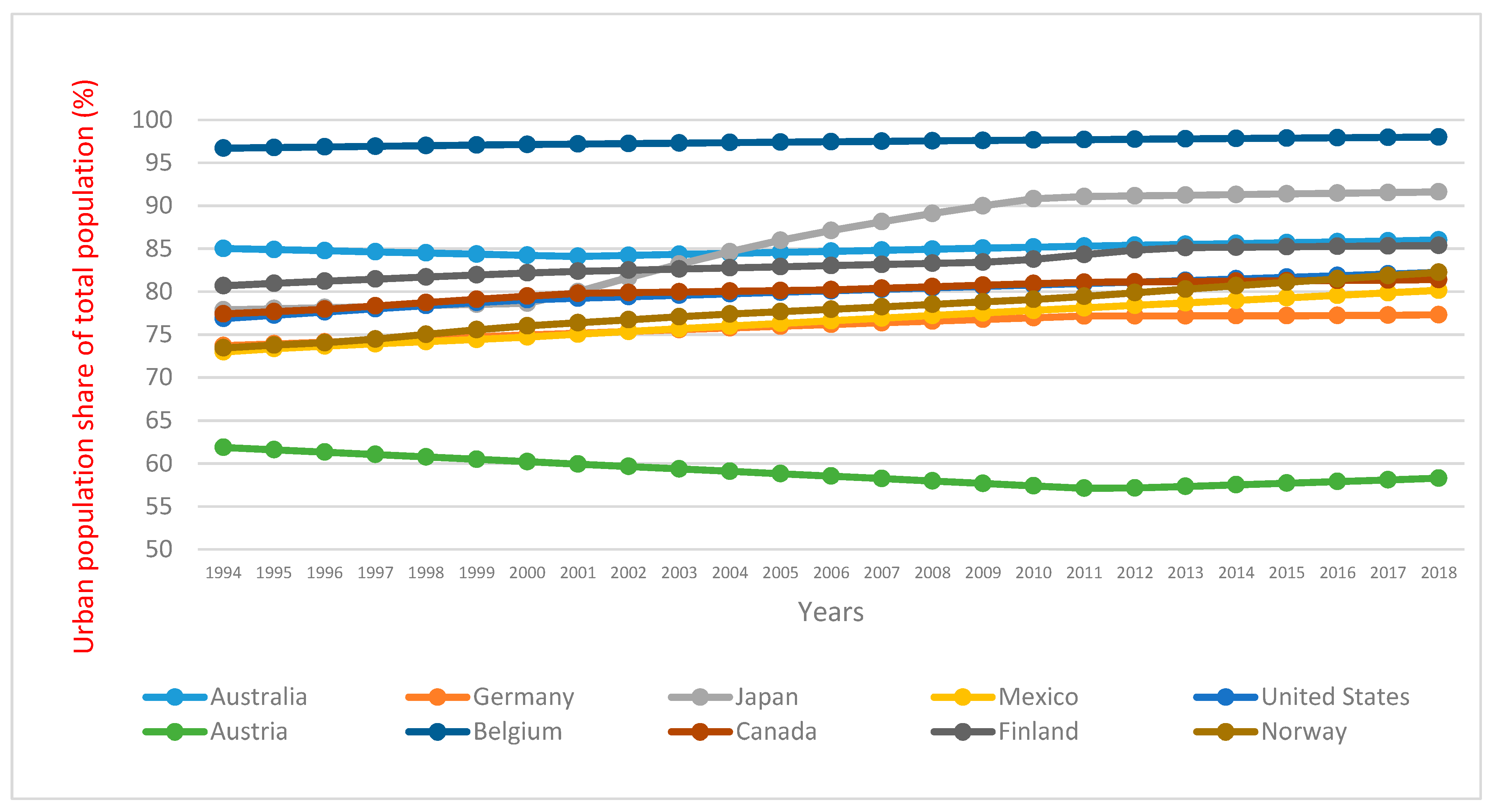 Energies 14 00690 g0a2 Energies 14 00690 g0a2