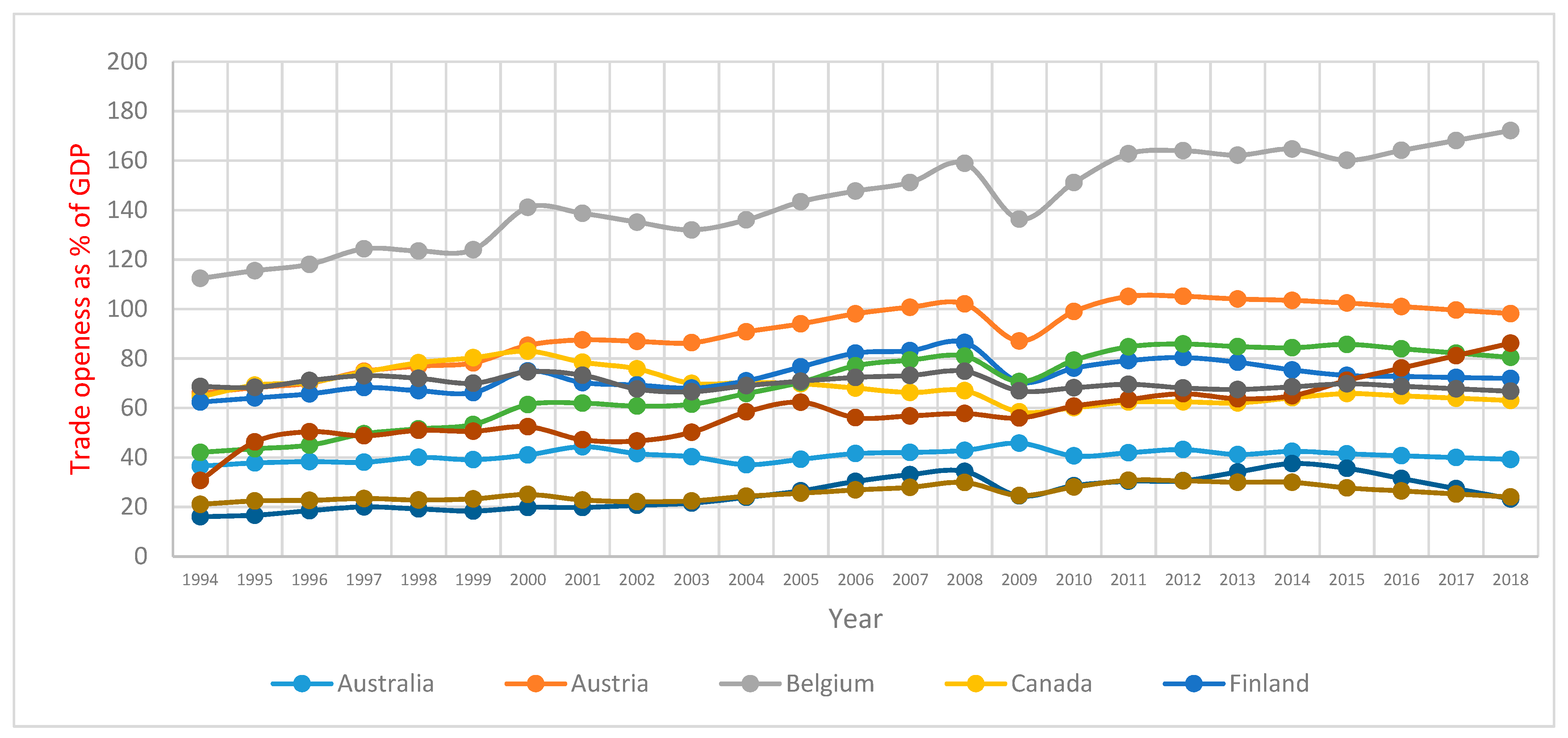 Energies 14 00690 g0a3 Energies 14 00690 g0a3