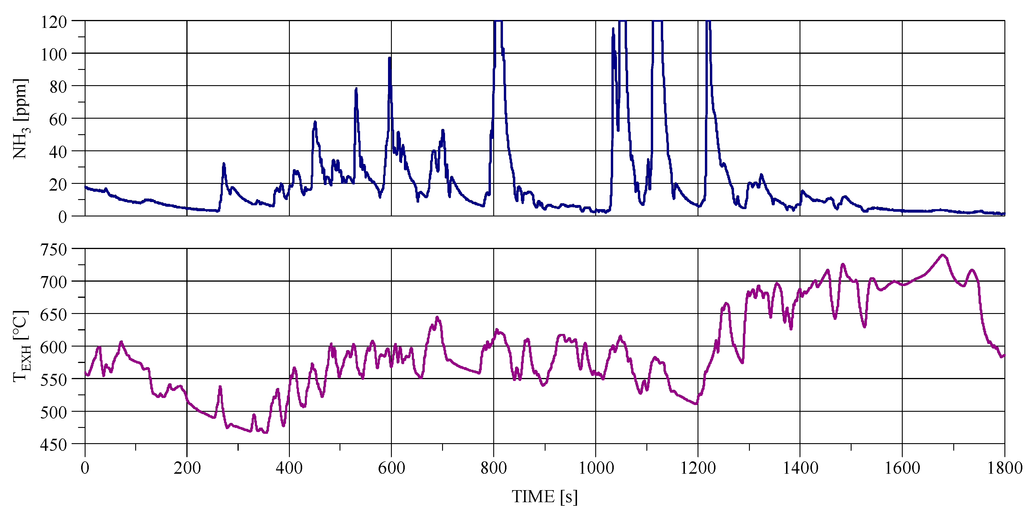 Energies 14 00691 g001 Energies 14 00691 g001