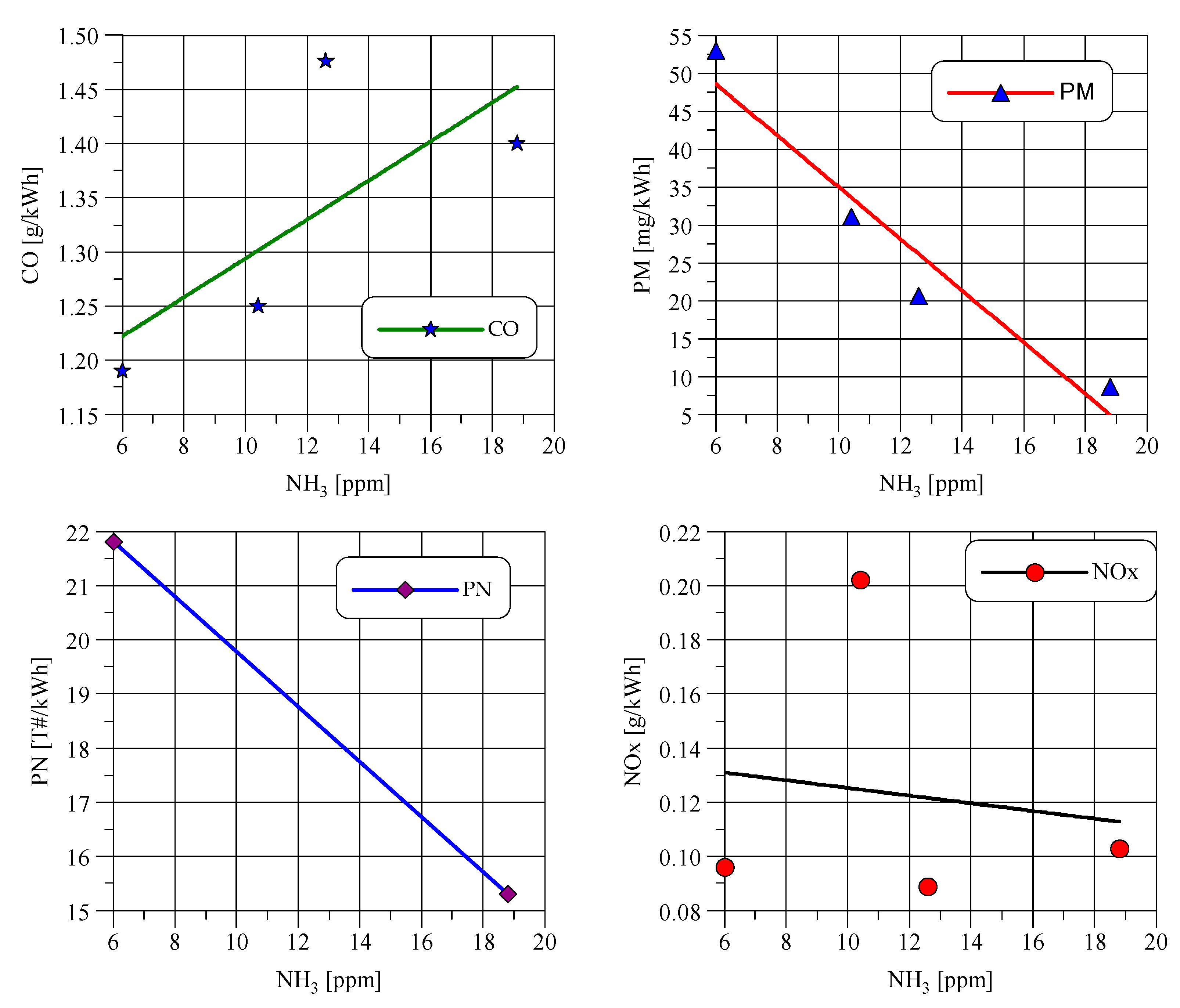 Energies 14 00691 g010 Energies 14 00691 g010