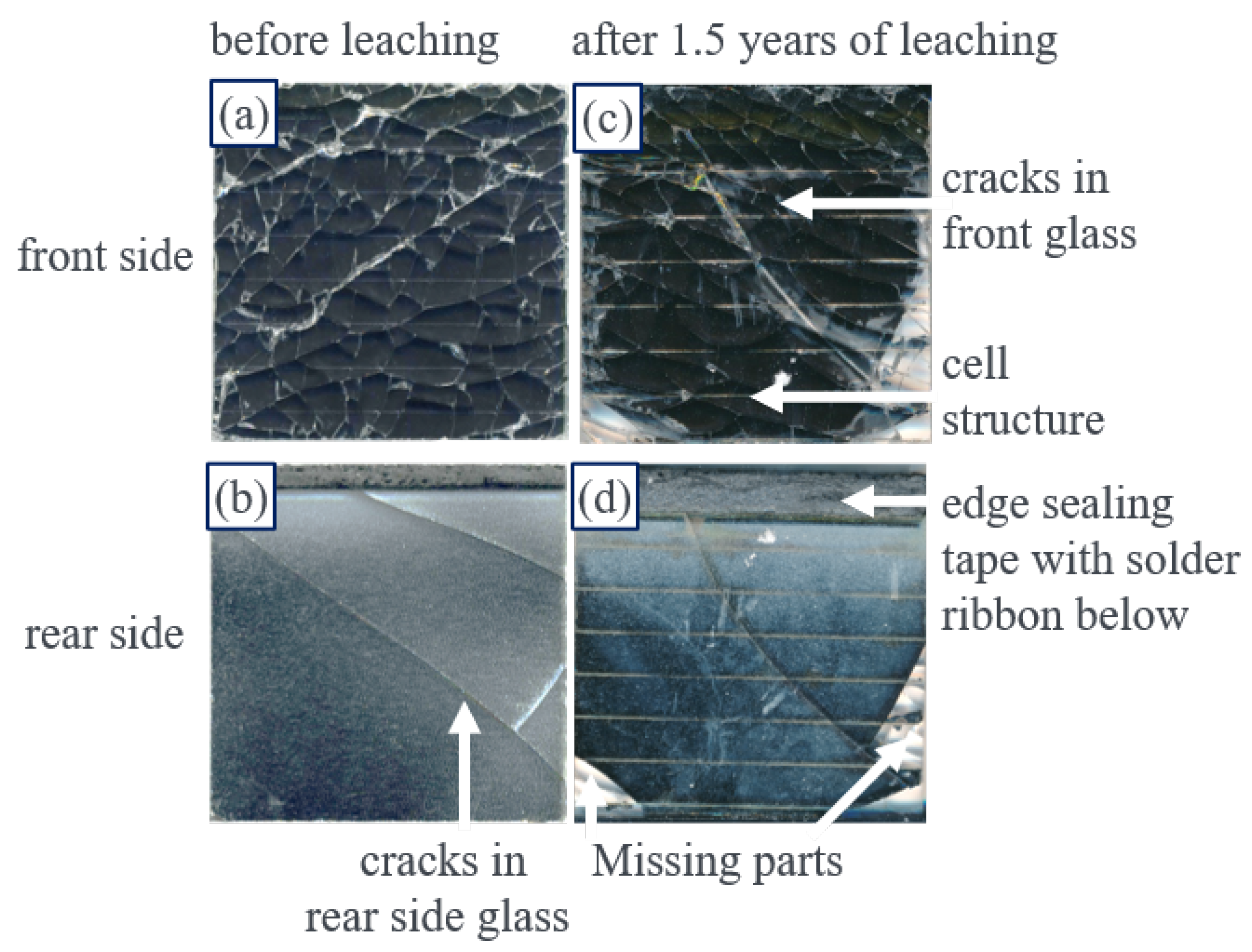 Energies 14 00692 g004 Energies 14 00692 g004