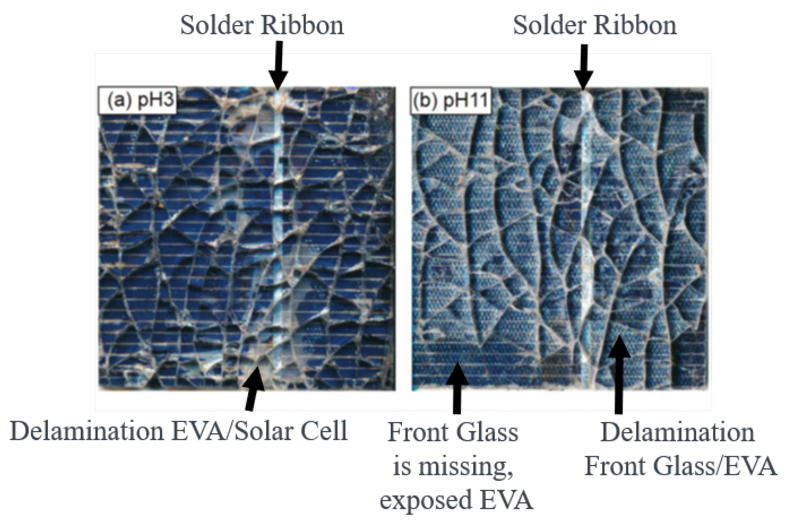 Energies 14 00692 g005 Energies 14 00692 g005