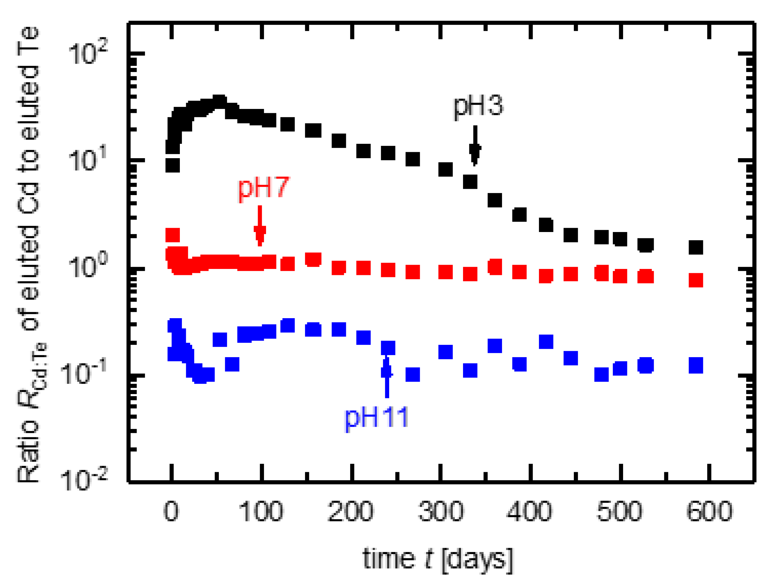 Energies 14 00692 g007 Energies 14 00692 g007