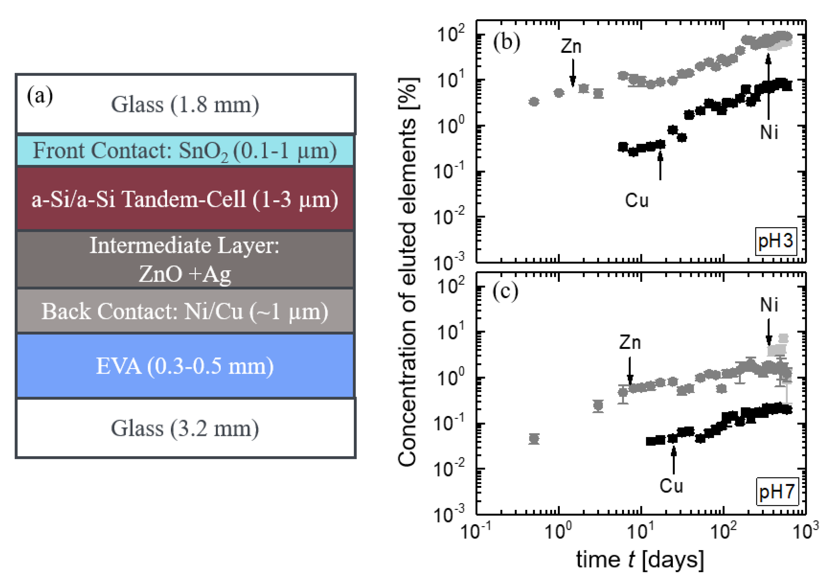 Energies 14 00692 g010 Energies 14 00692 g010