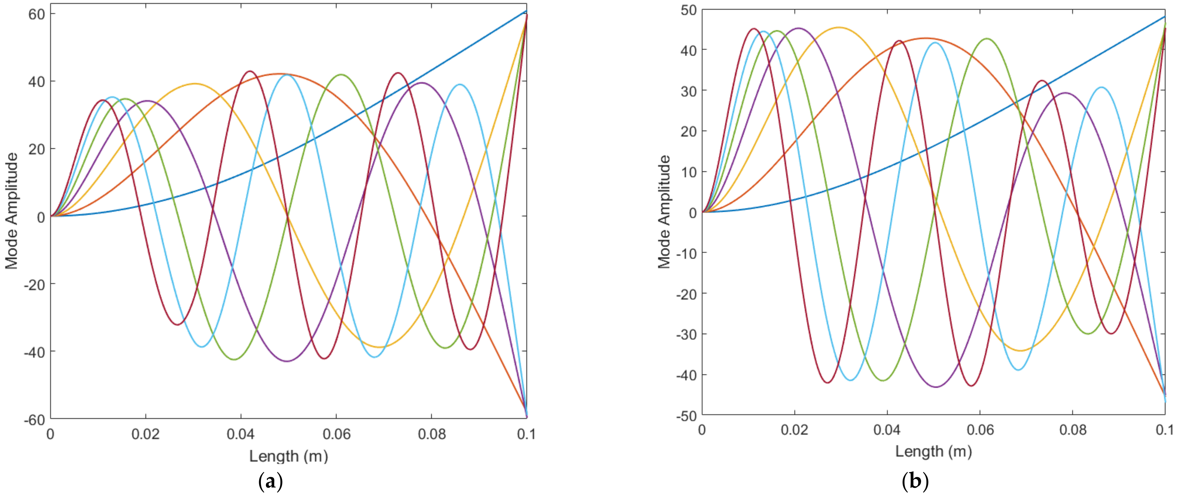 Energies 14 00693 g004 Energies 14 00693 g004