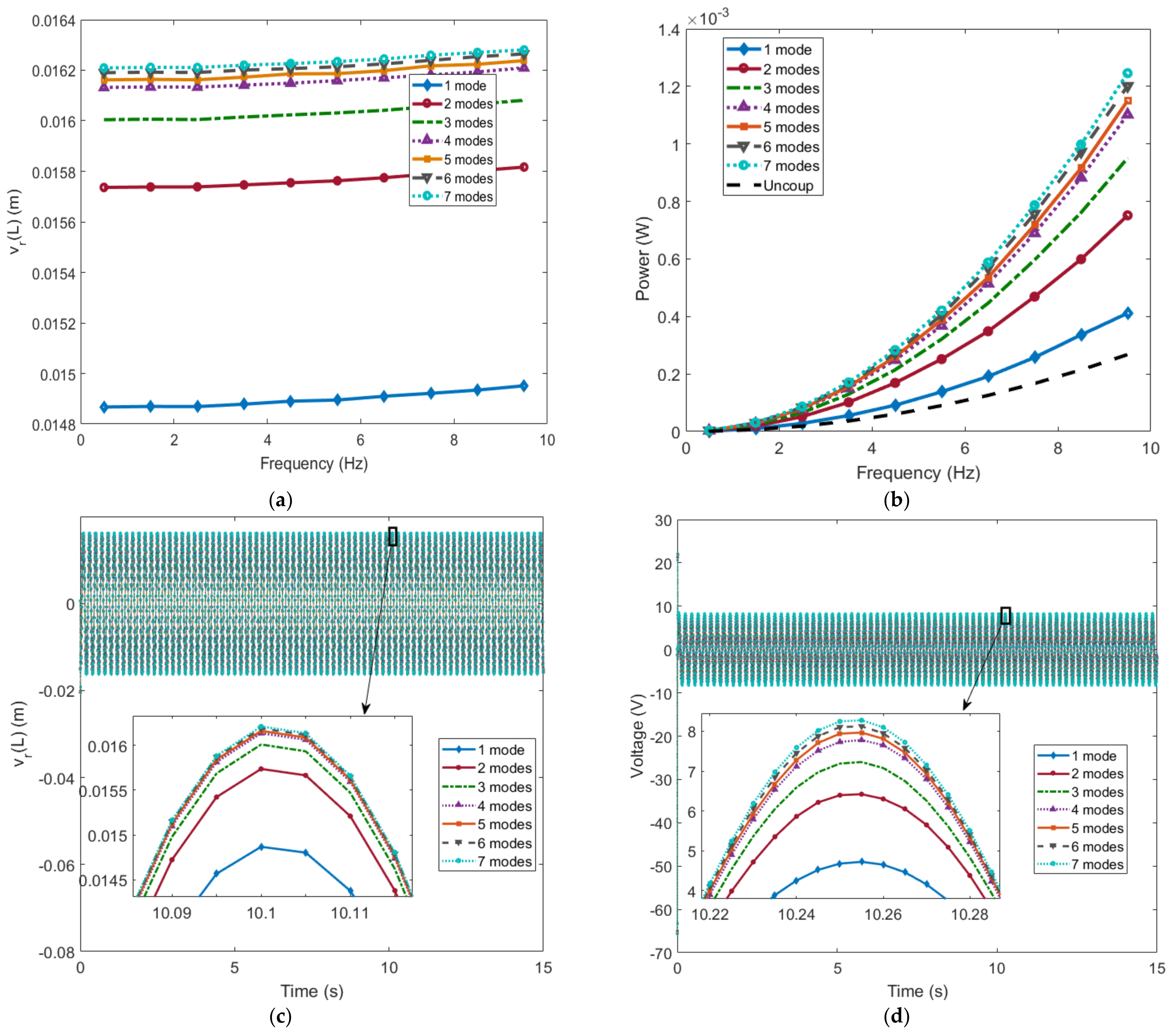 Energies 14 00693 g008 Energies 14 00693 g008