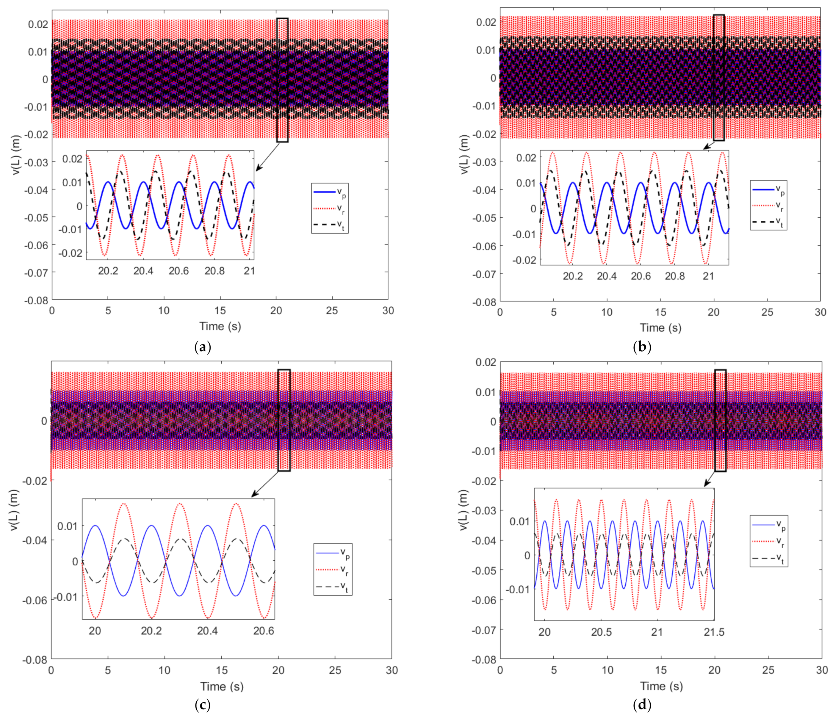 Energies 14 00693 g011 Energies 14 00693 g011