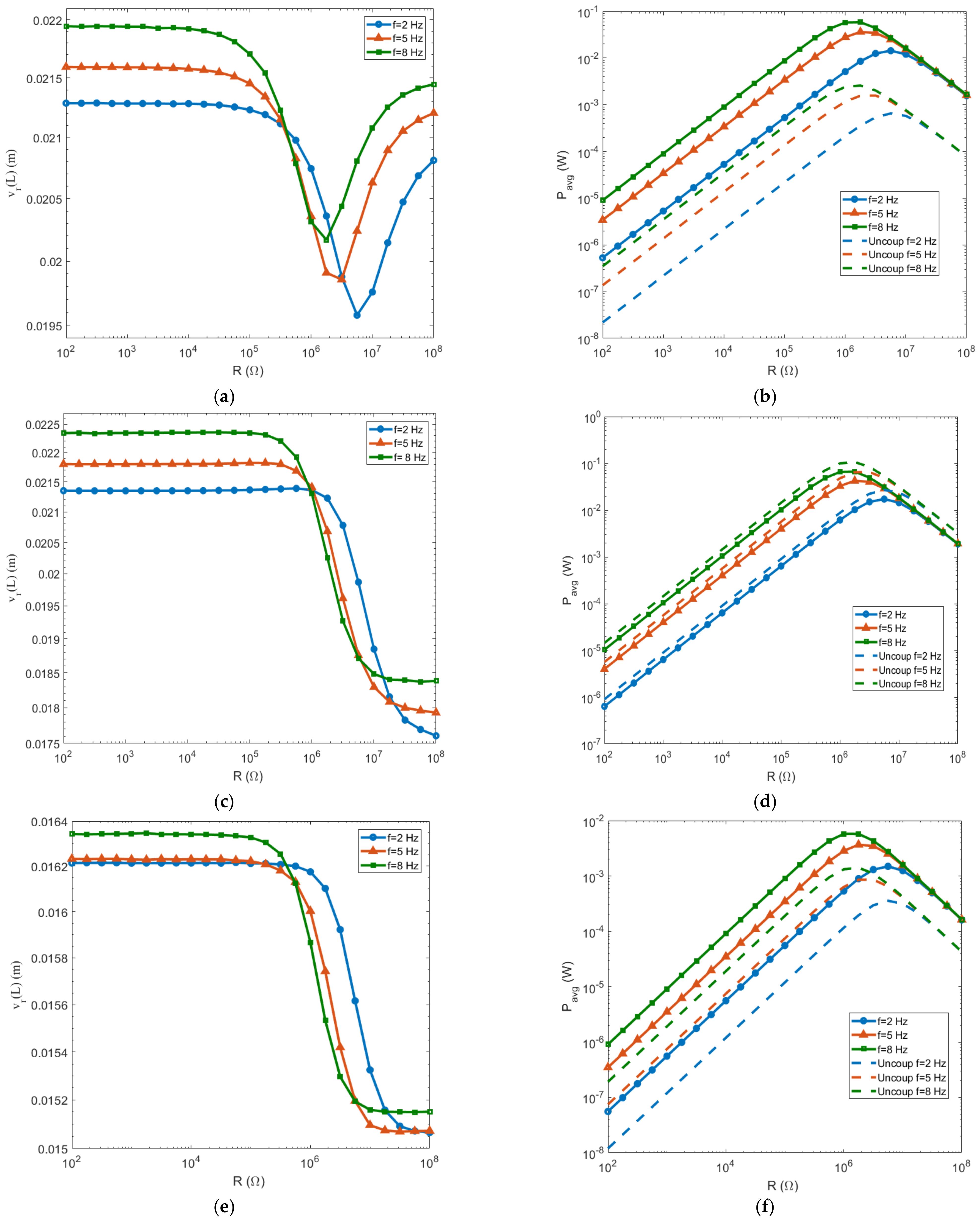 Energies 14 00693 g014 Energies 14 00693 g014