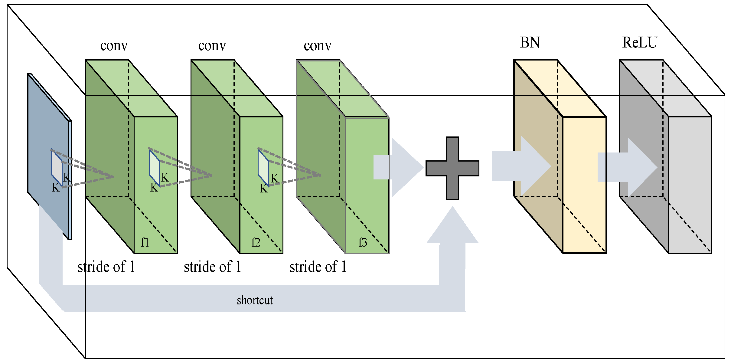 Energies 14 00696 g004