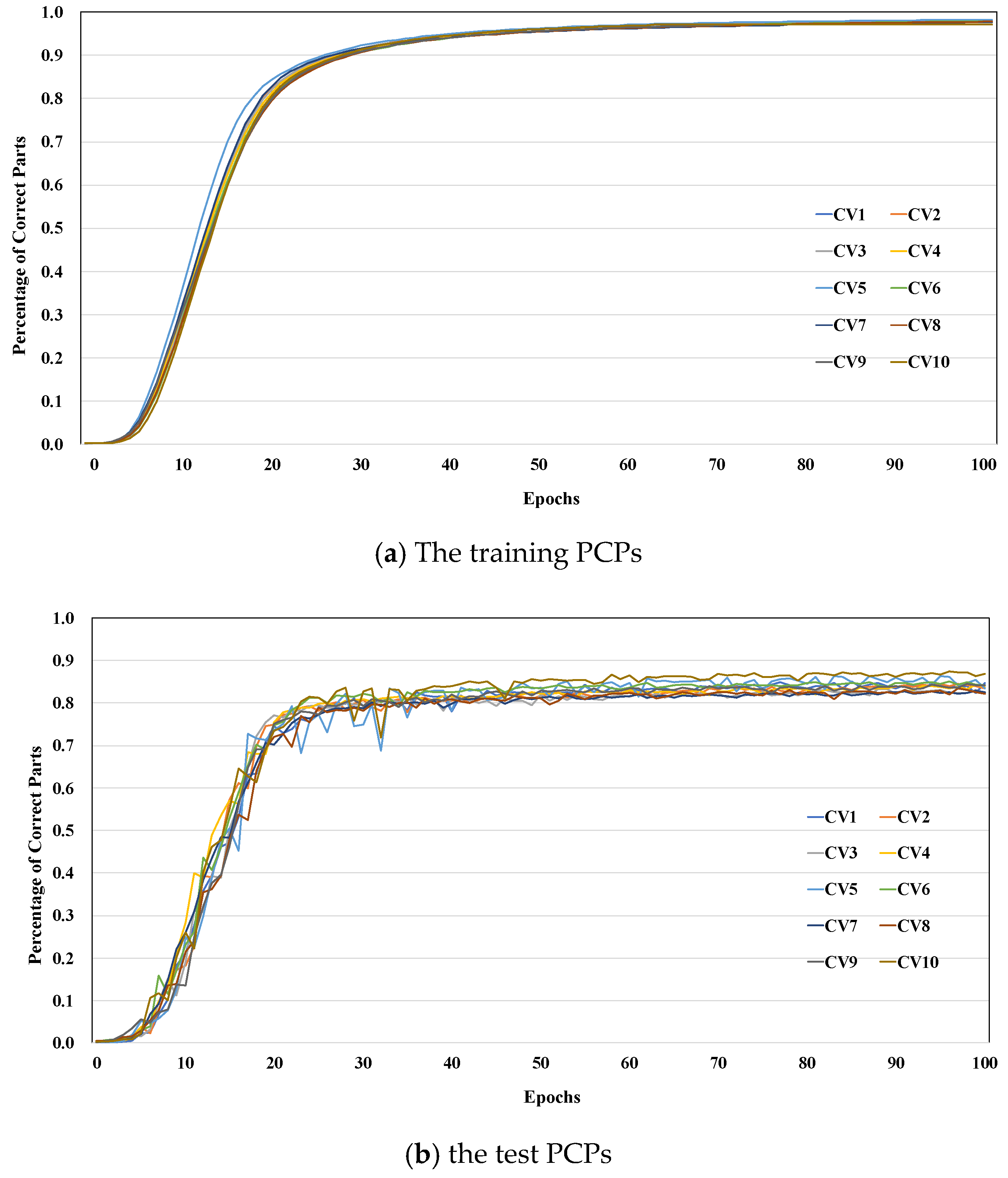 Energies 14 00696 g007