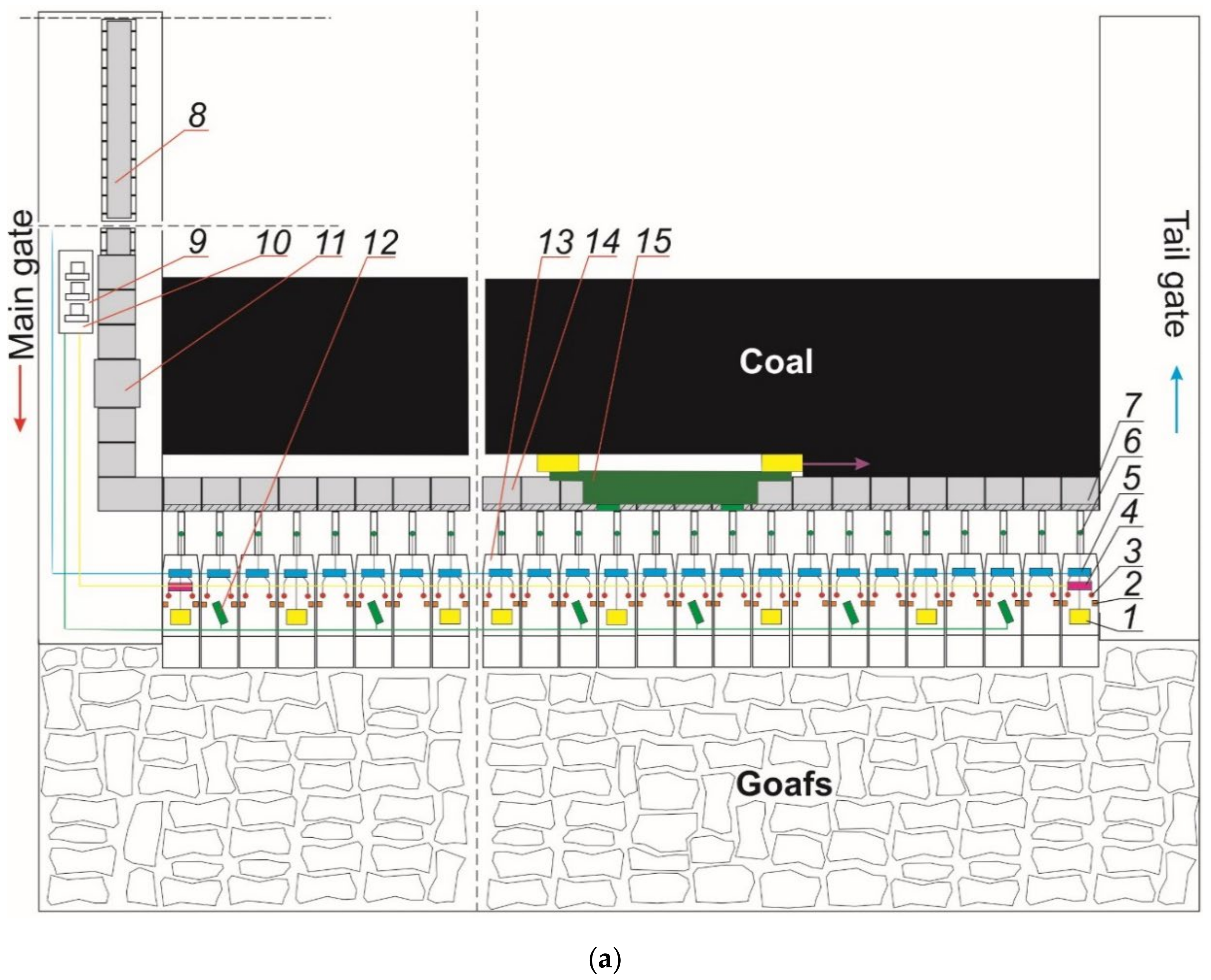 Energies 14 00697 g001a