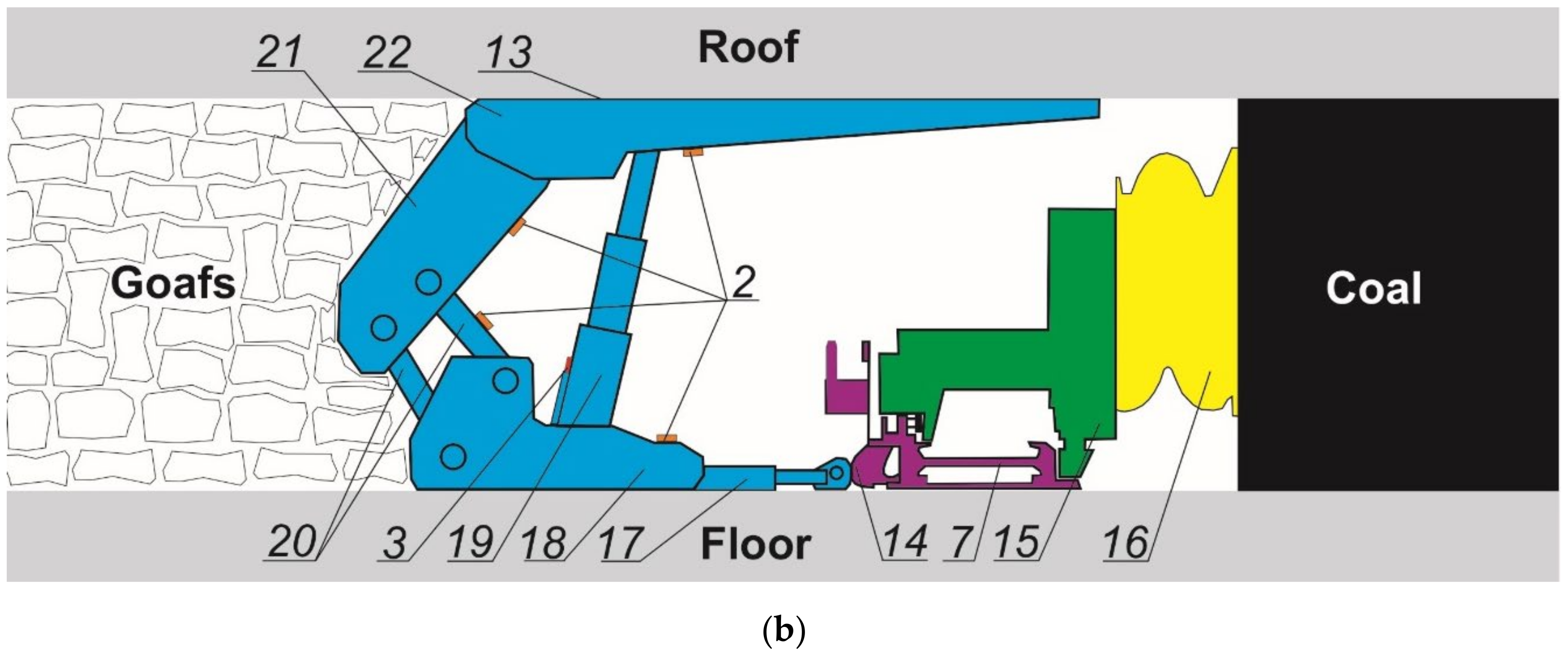 Energies 14 00697 g001b