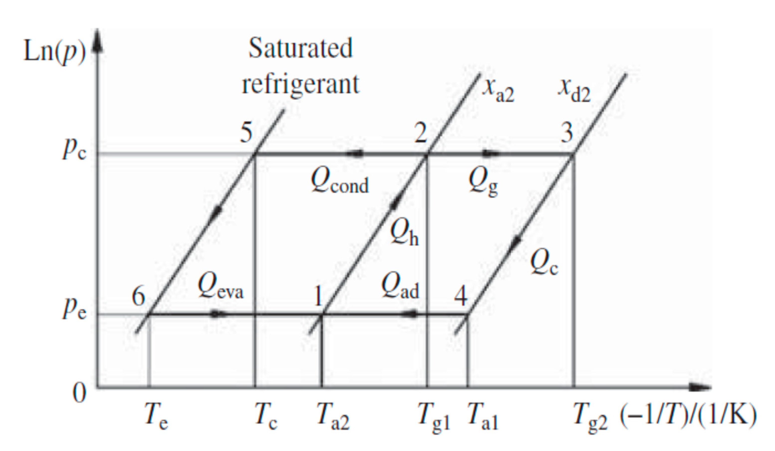 Energies 14 00699 g002 Energies 14 00699 g002