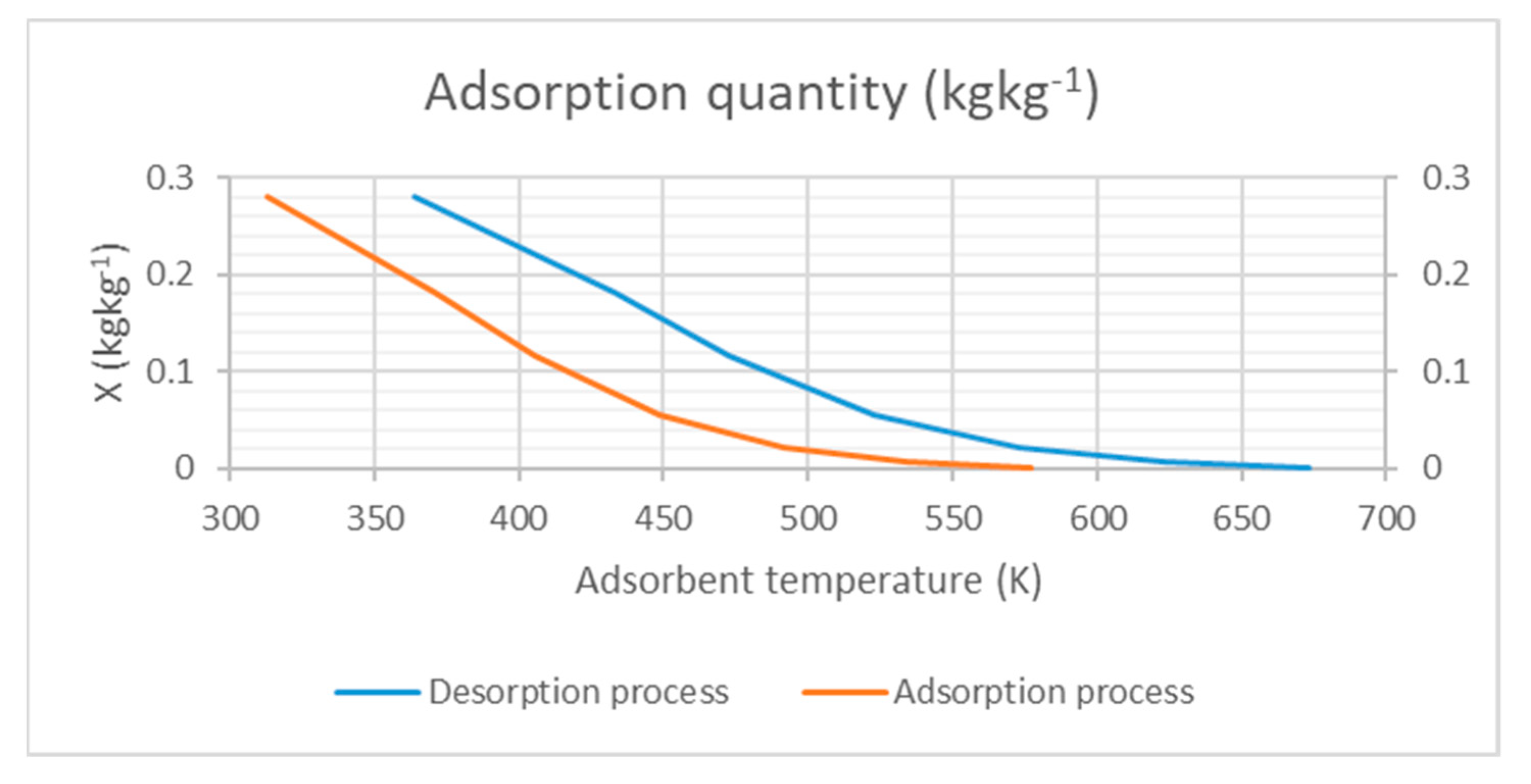 Energies 14 00699 g004 Energies 14 00699 g004