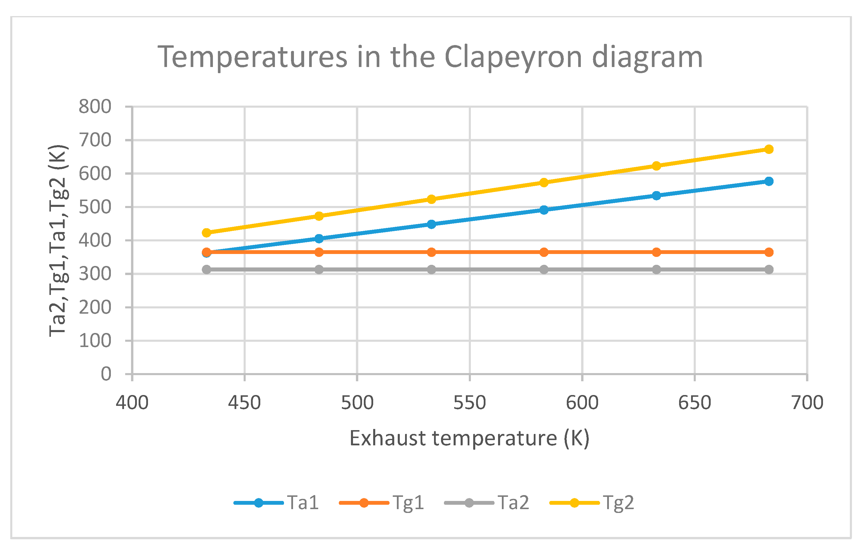 Energies 14 00699 g005 Energies 14 00699 g005