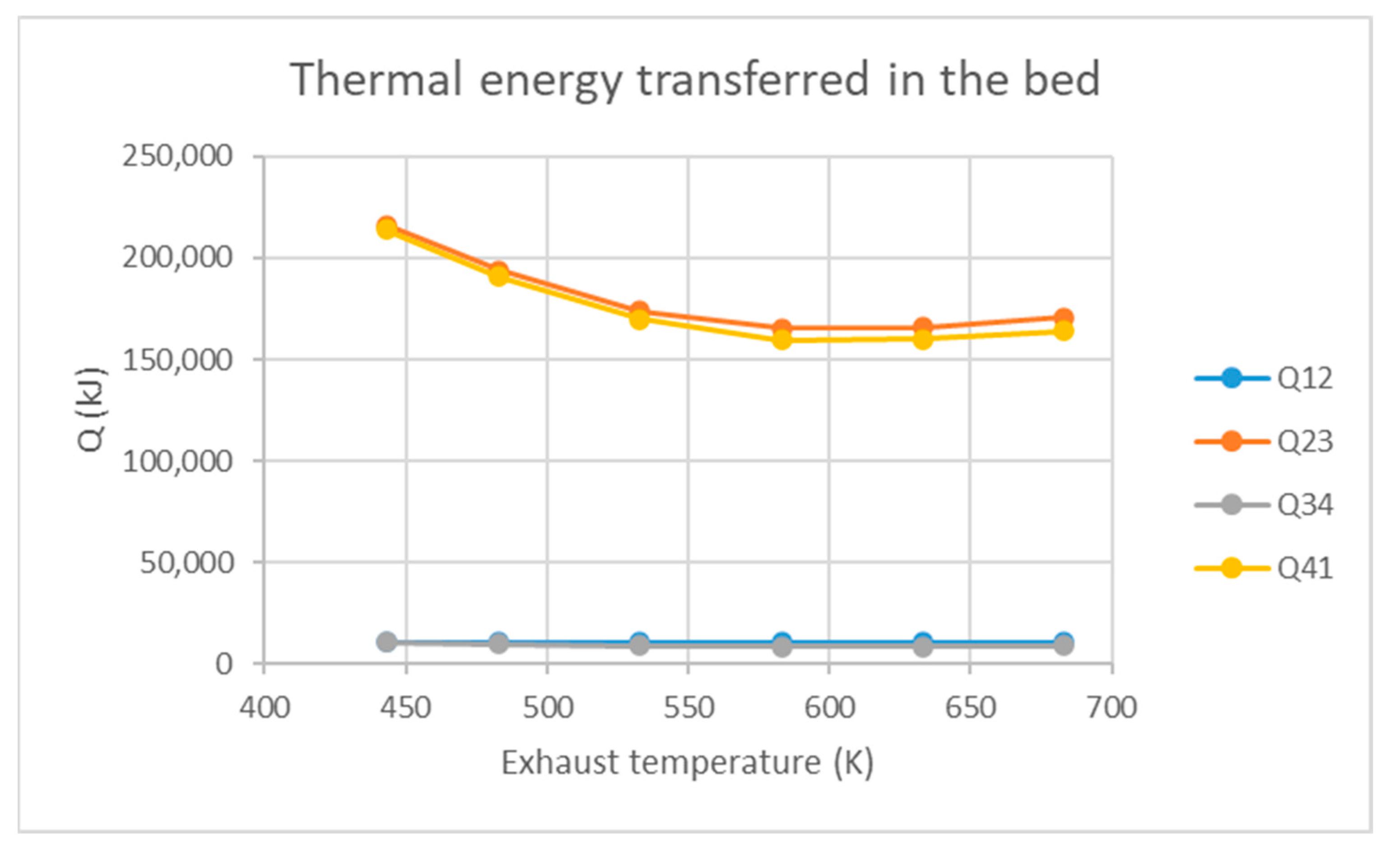 Energies 14 00699 g006 Energies 14 00699 g006