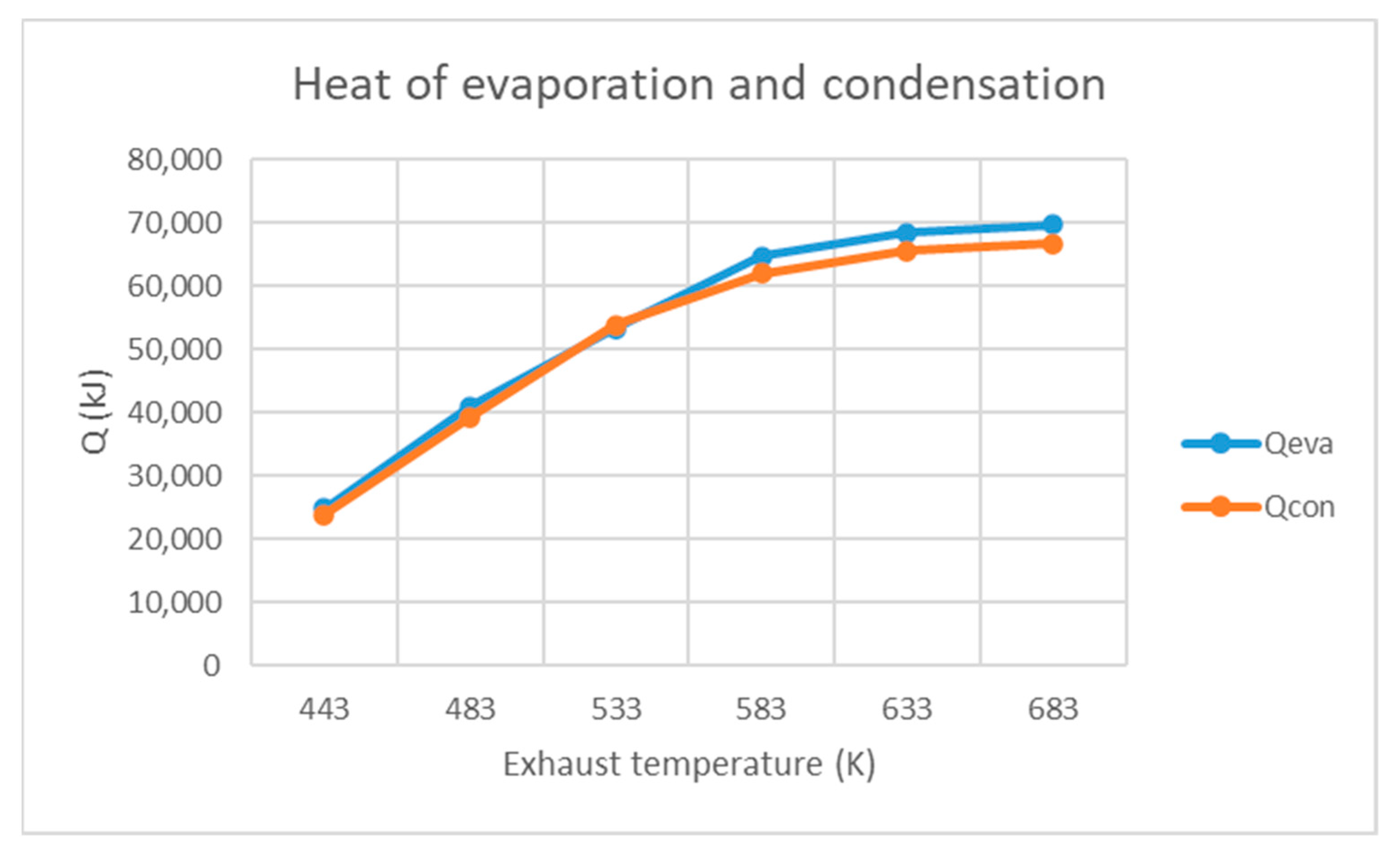 Energies 14 00699 g007 Energies 14 00699 g007
