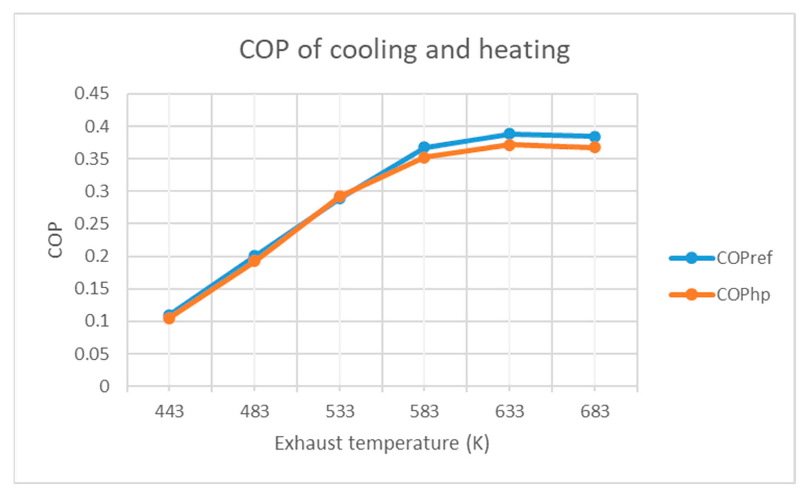 Energies 14 00699 g008 Energies 14 00699 g008
