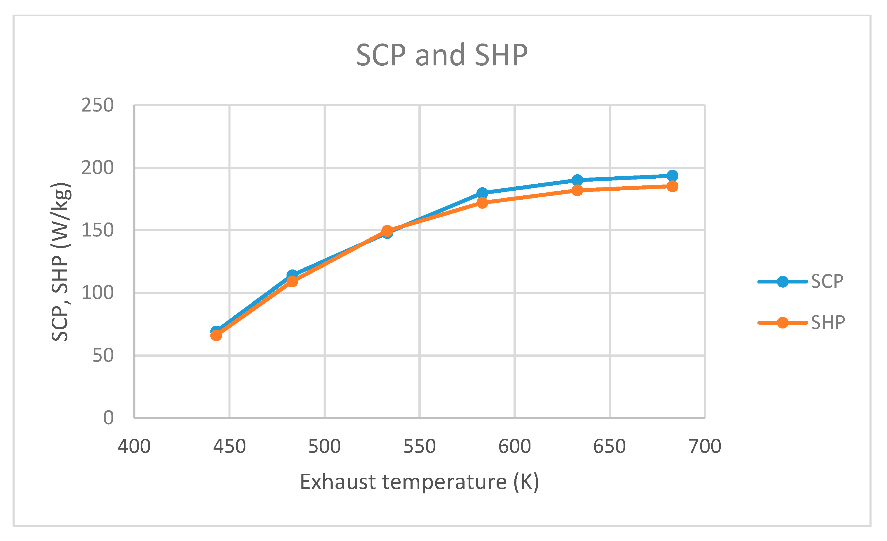 Energies 14 00699 g009 Energies 14 00699 g009