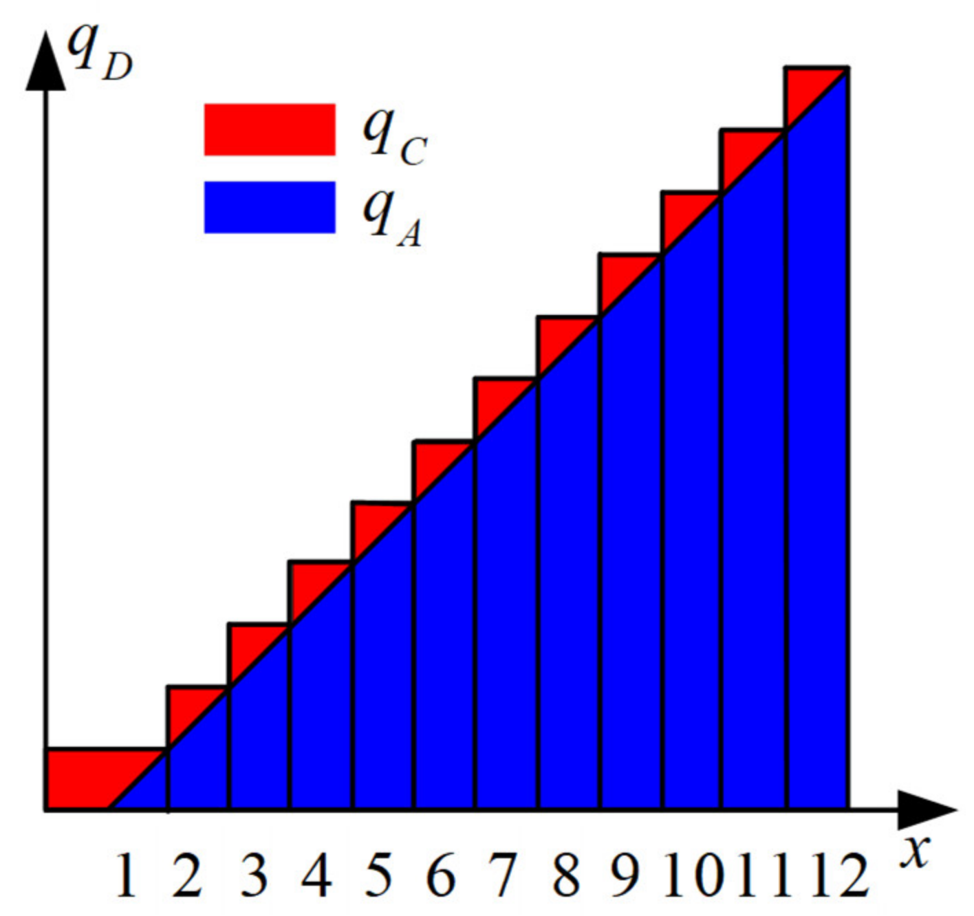 Energies 14 00700 g004