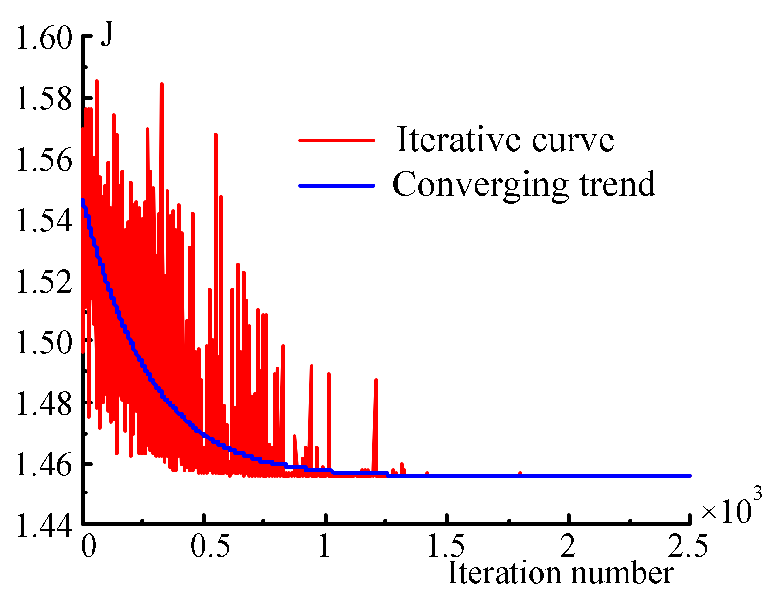 Energies 14 00700 g011