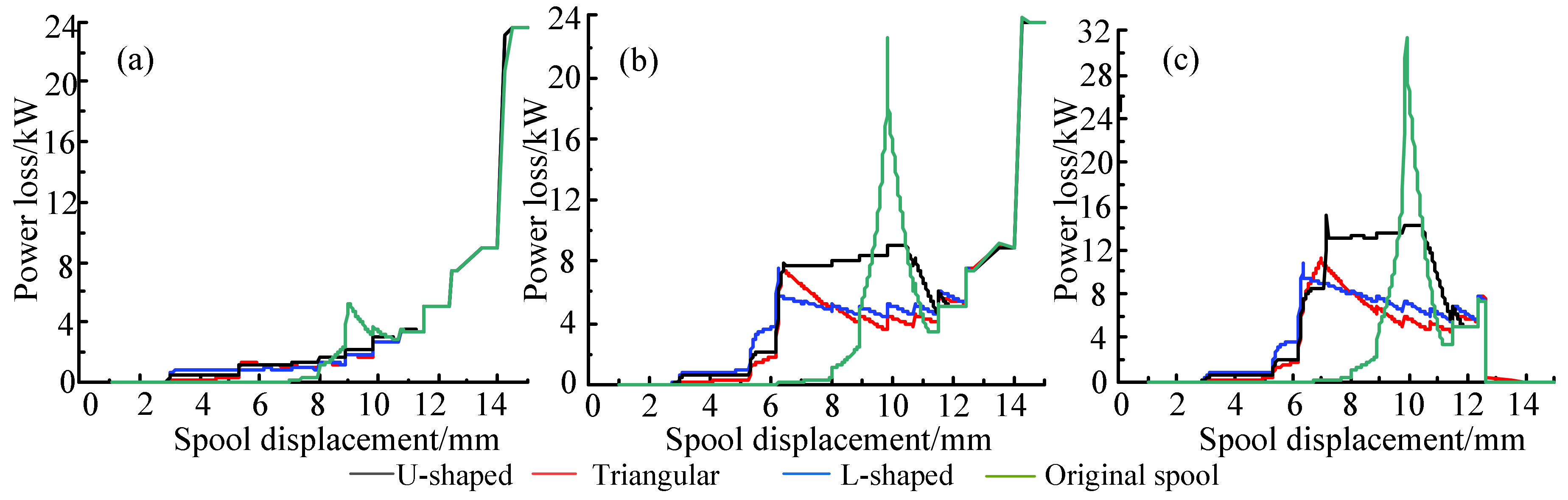 Energies 14 00700 g015