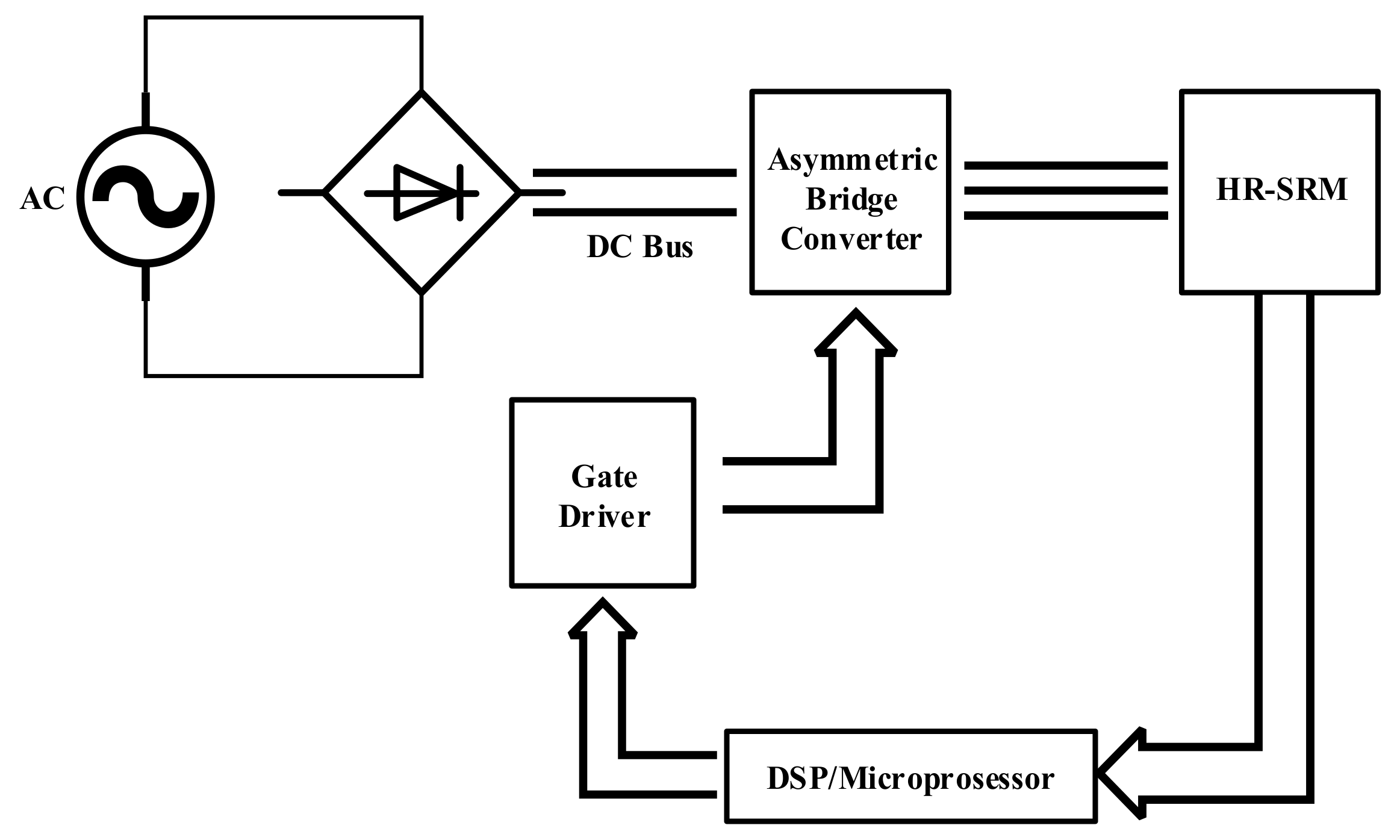 Energies 14 00702 g006 Energies 14 00702 g006