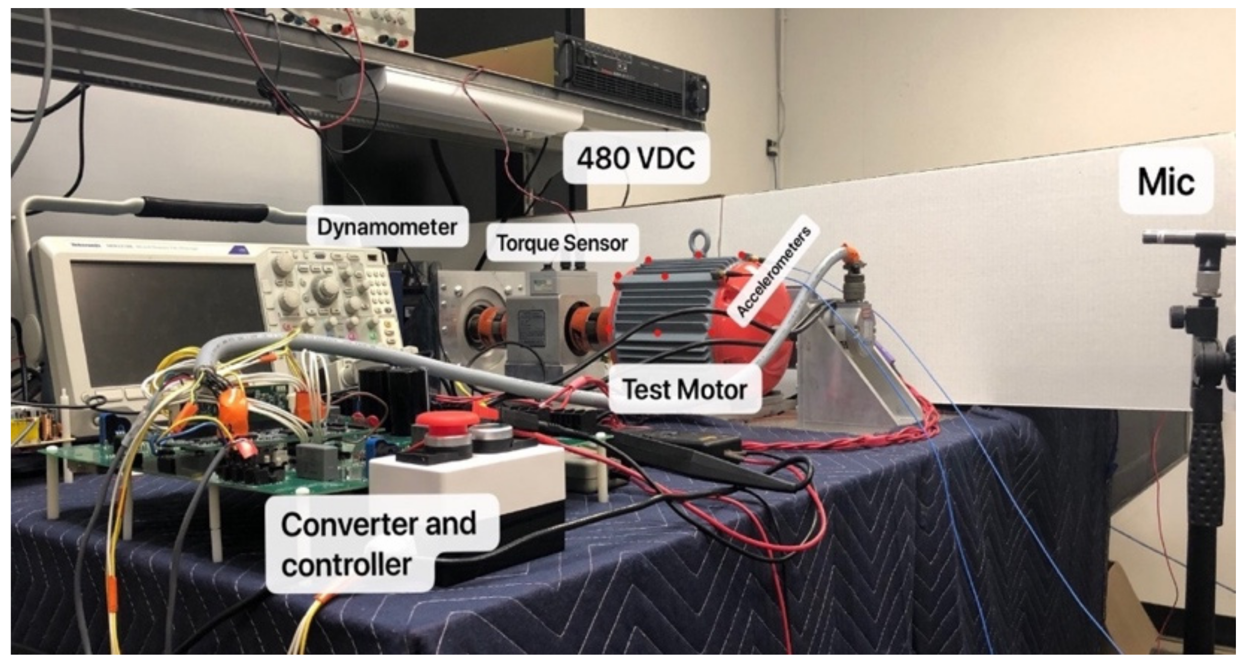Energies 14 00702 g007 Energies 14 00702 g007