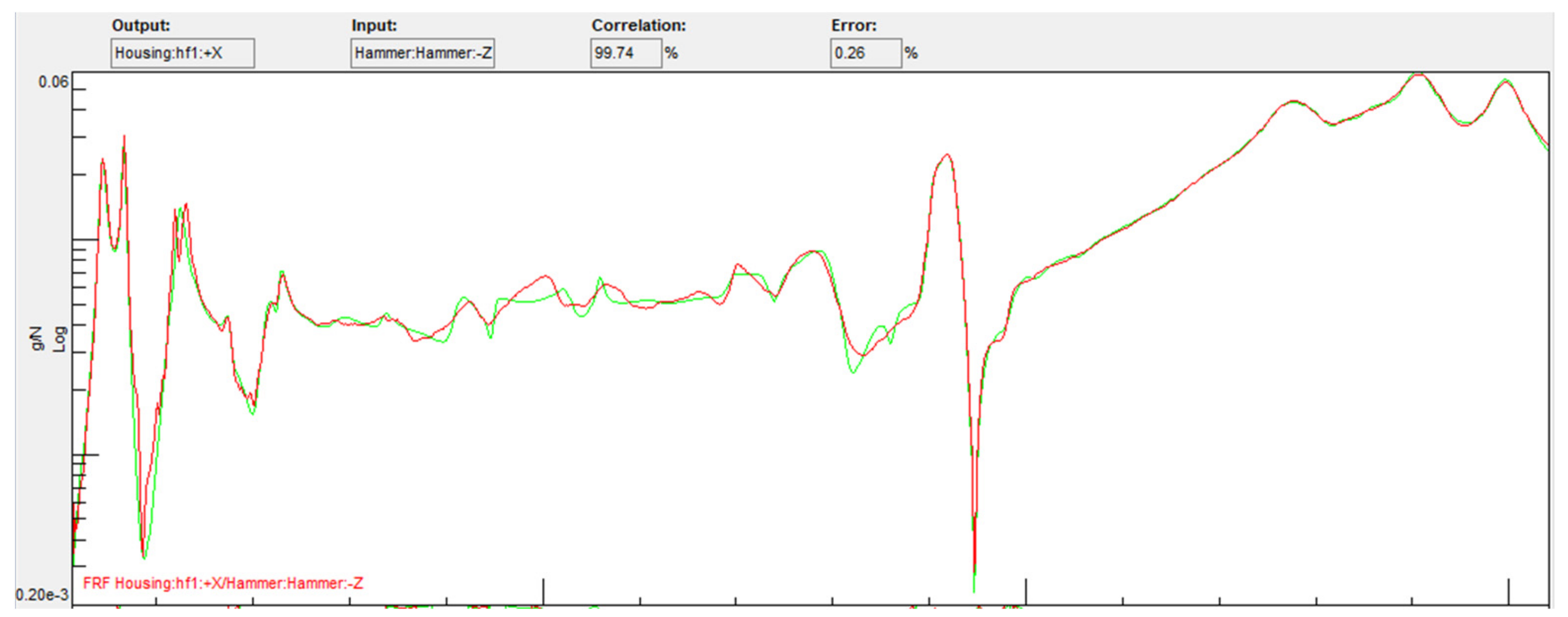 Energies 14 00702 g009 Energies 14 00702 g009