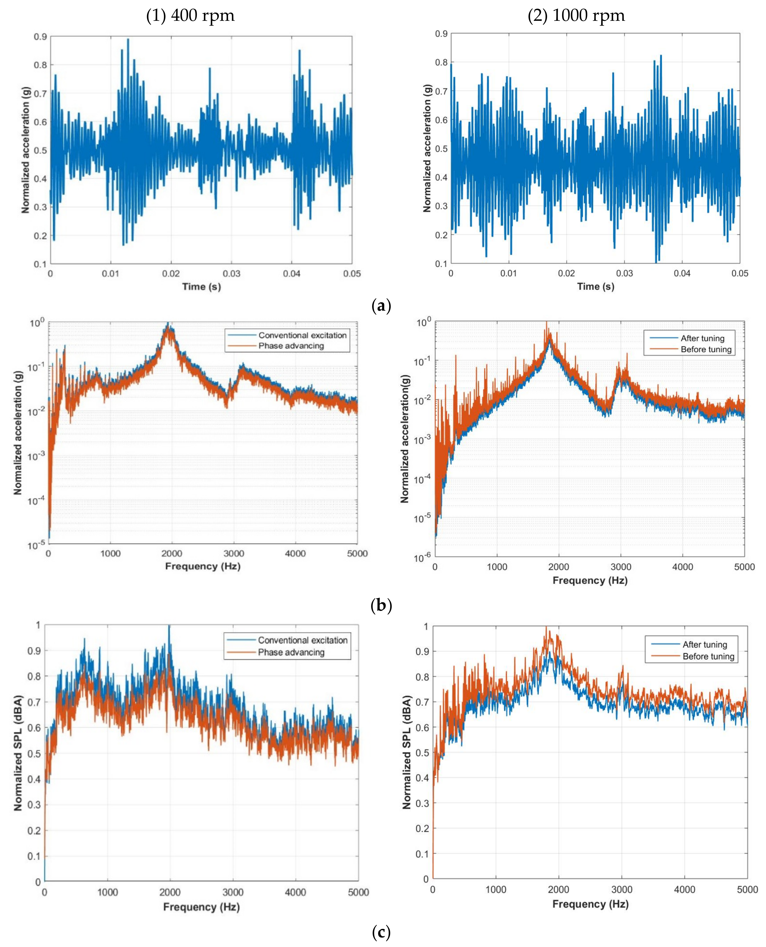 Energies 14 00702 g011 Energies 14 00702 g011