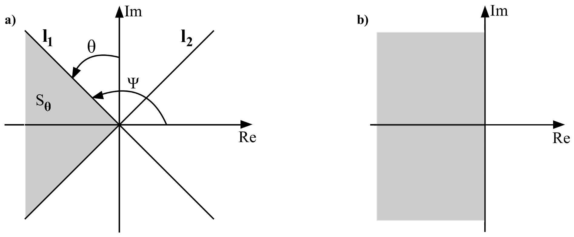 Energies 14 00704 g001 550