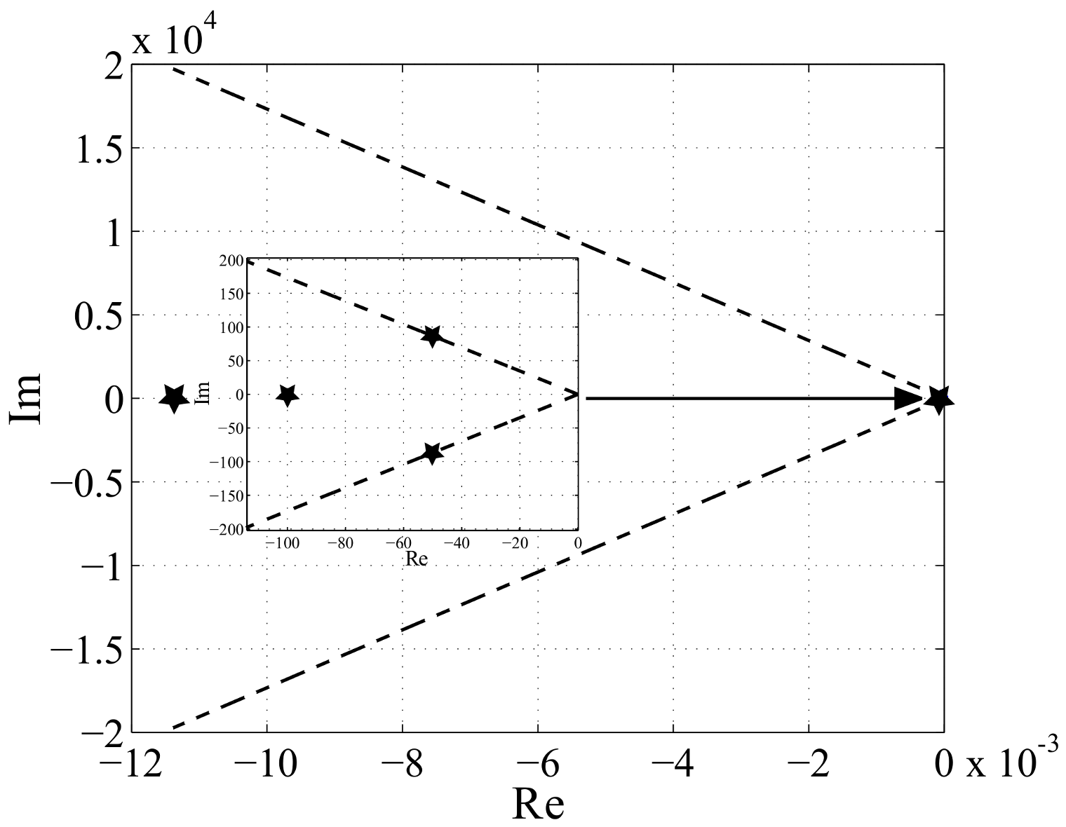 Energies 14 00704 g006 550