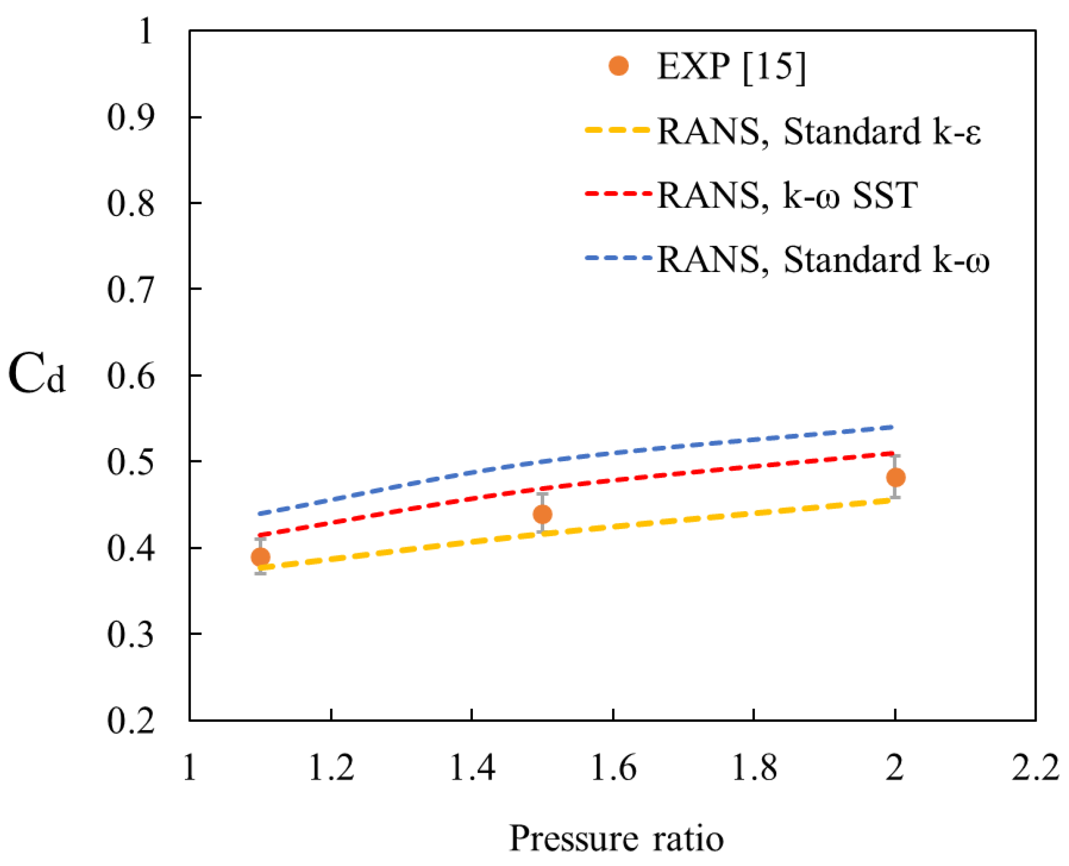 Energies 14 00705 g006