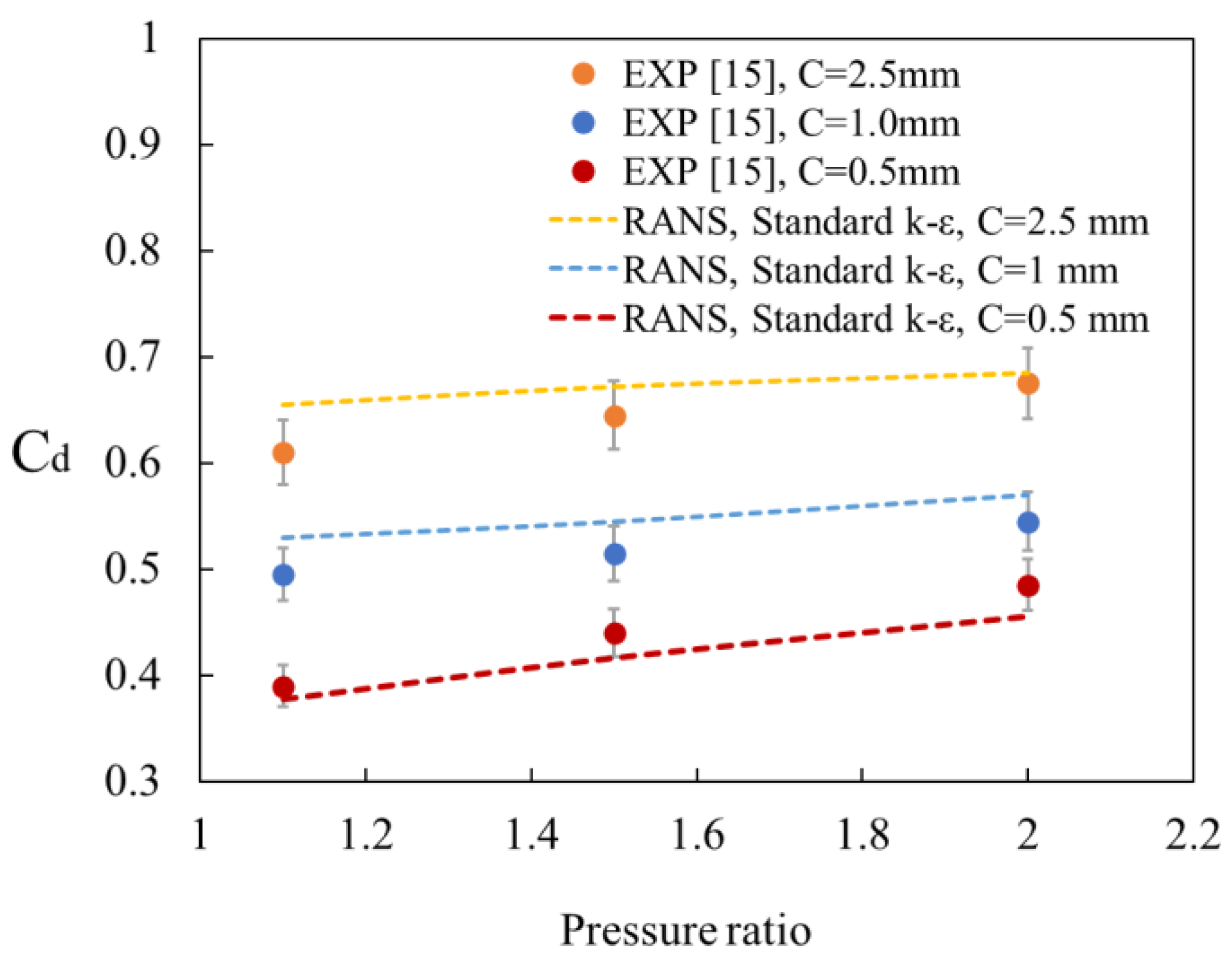 Energies 14 00705 g008