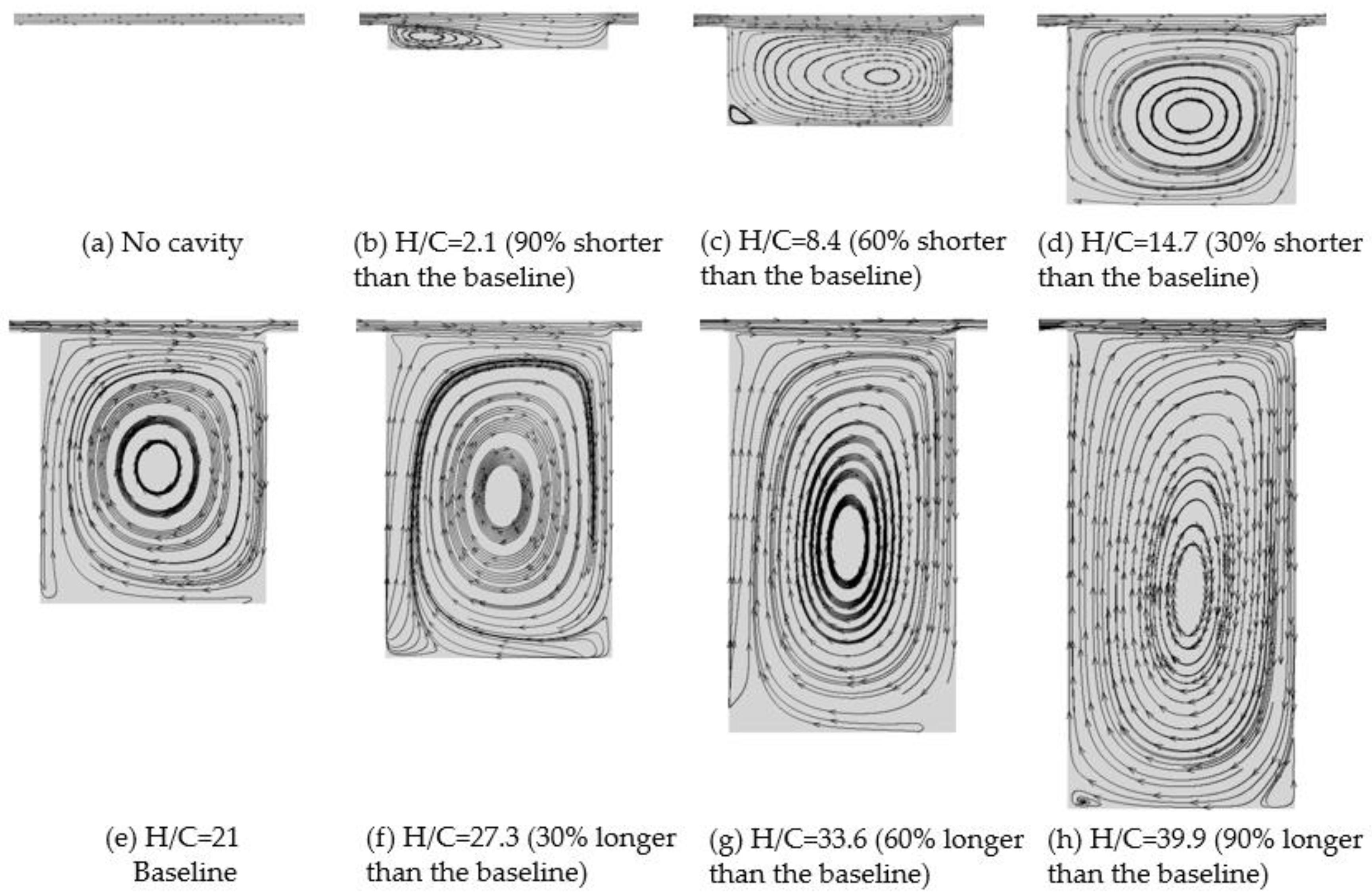 Energies 14 00705 g013