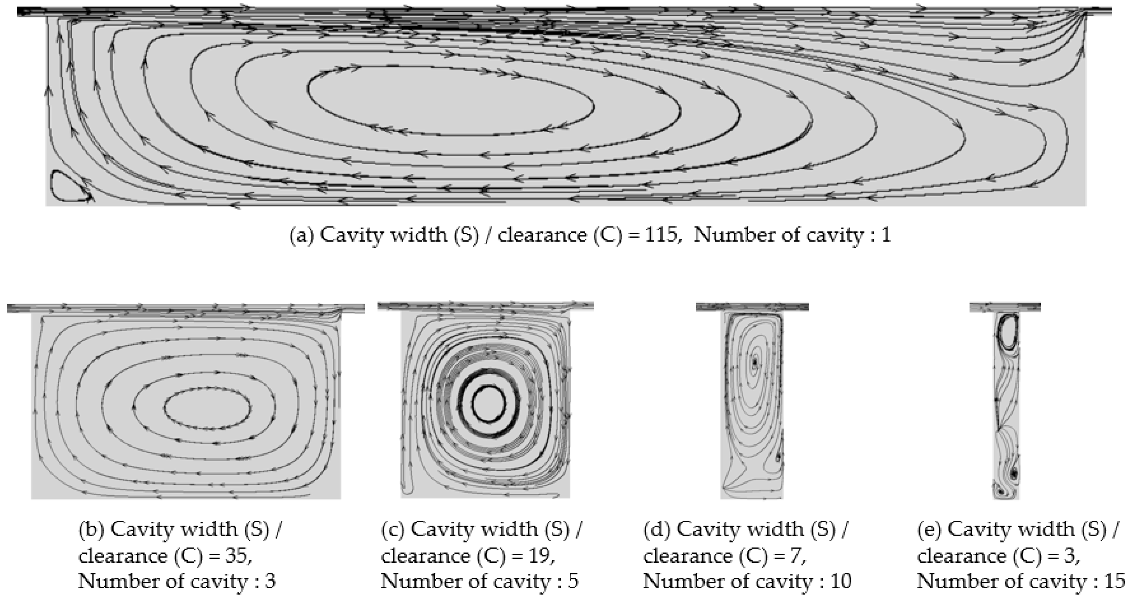 Energies 14 00705 g015