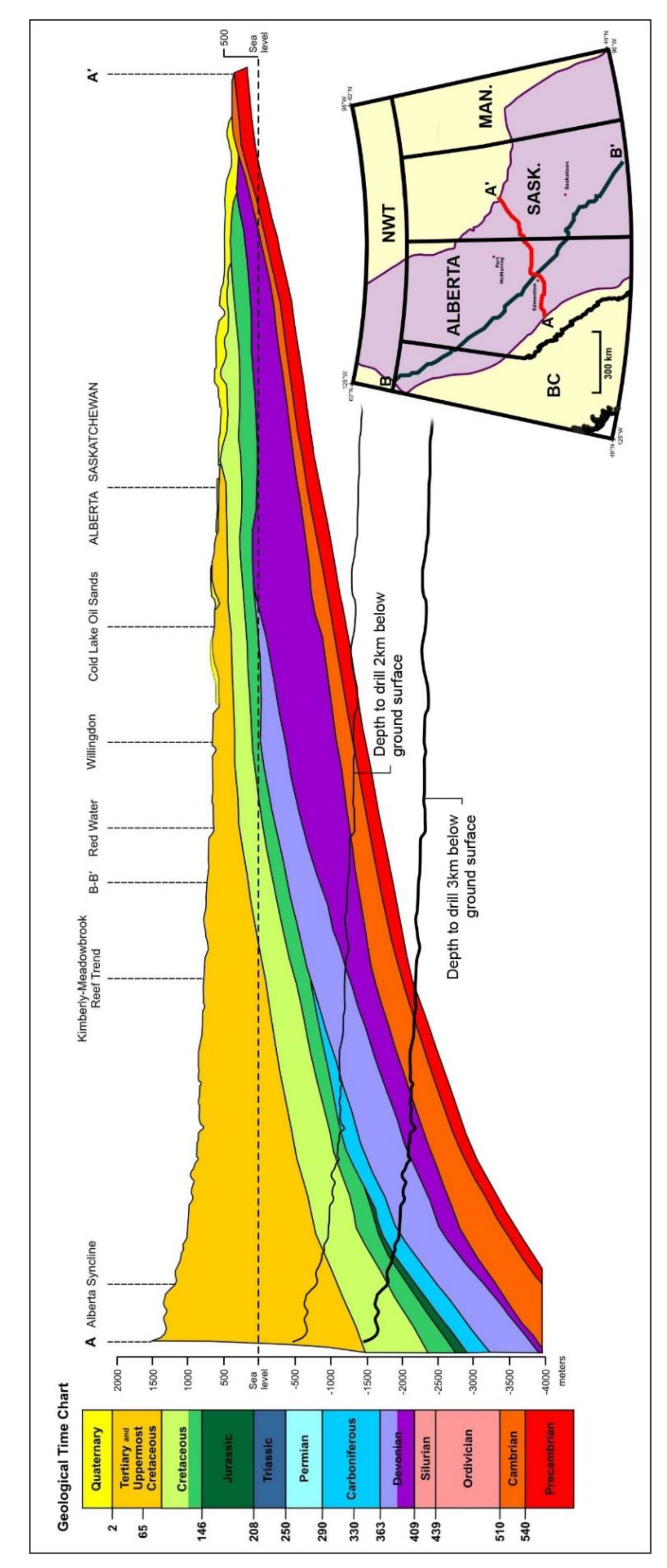 Energies 14 00706 g003 Energies 14 00706 g003