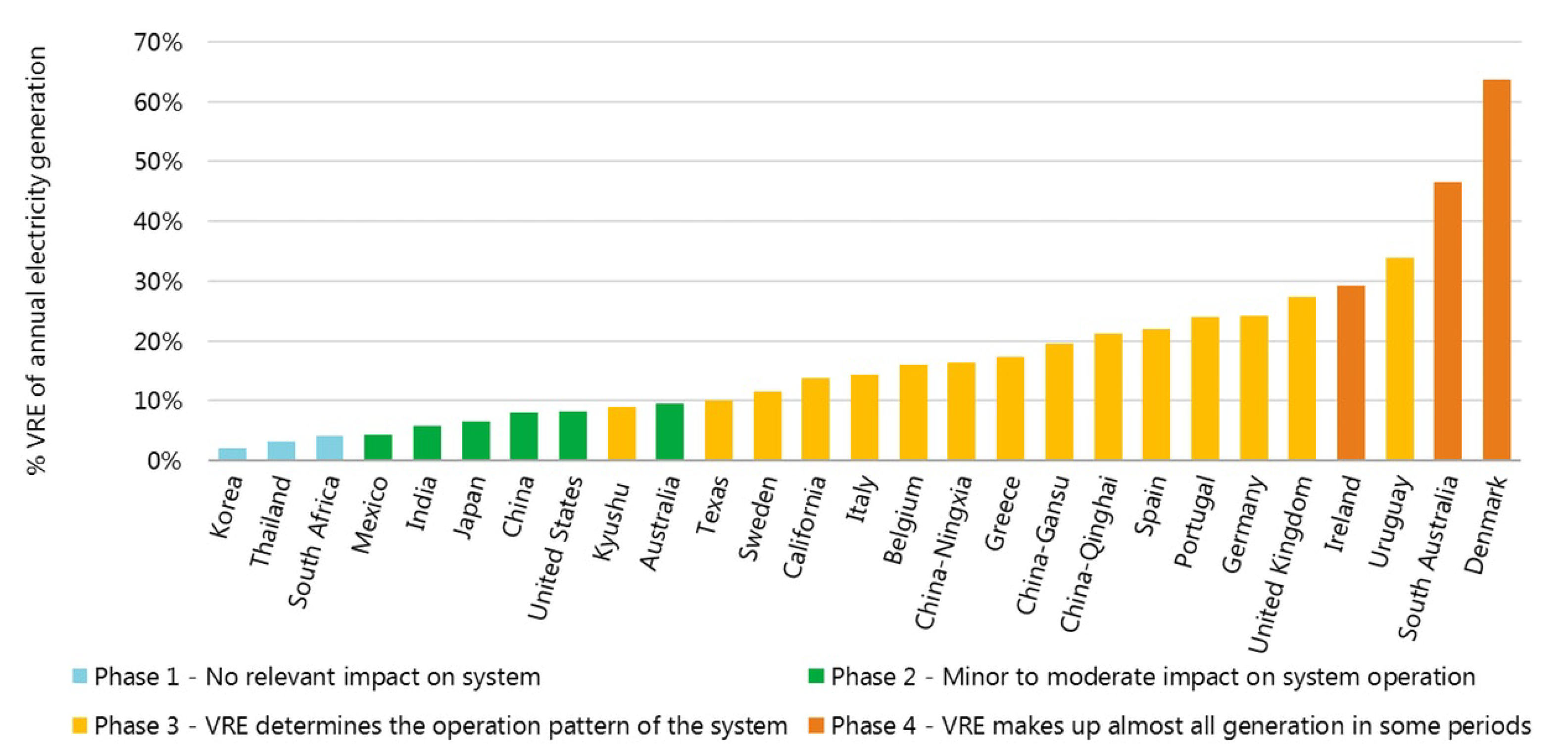 Energies 14 00707 g001