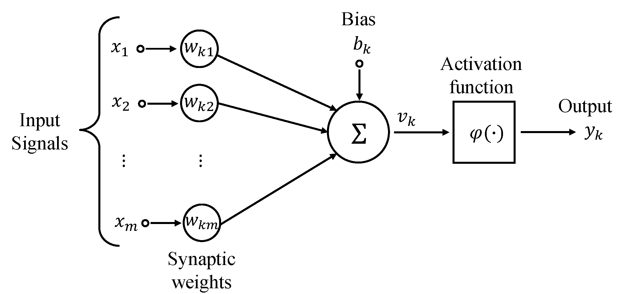 Energies 14 00707 g011