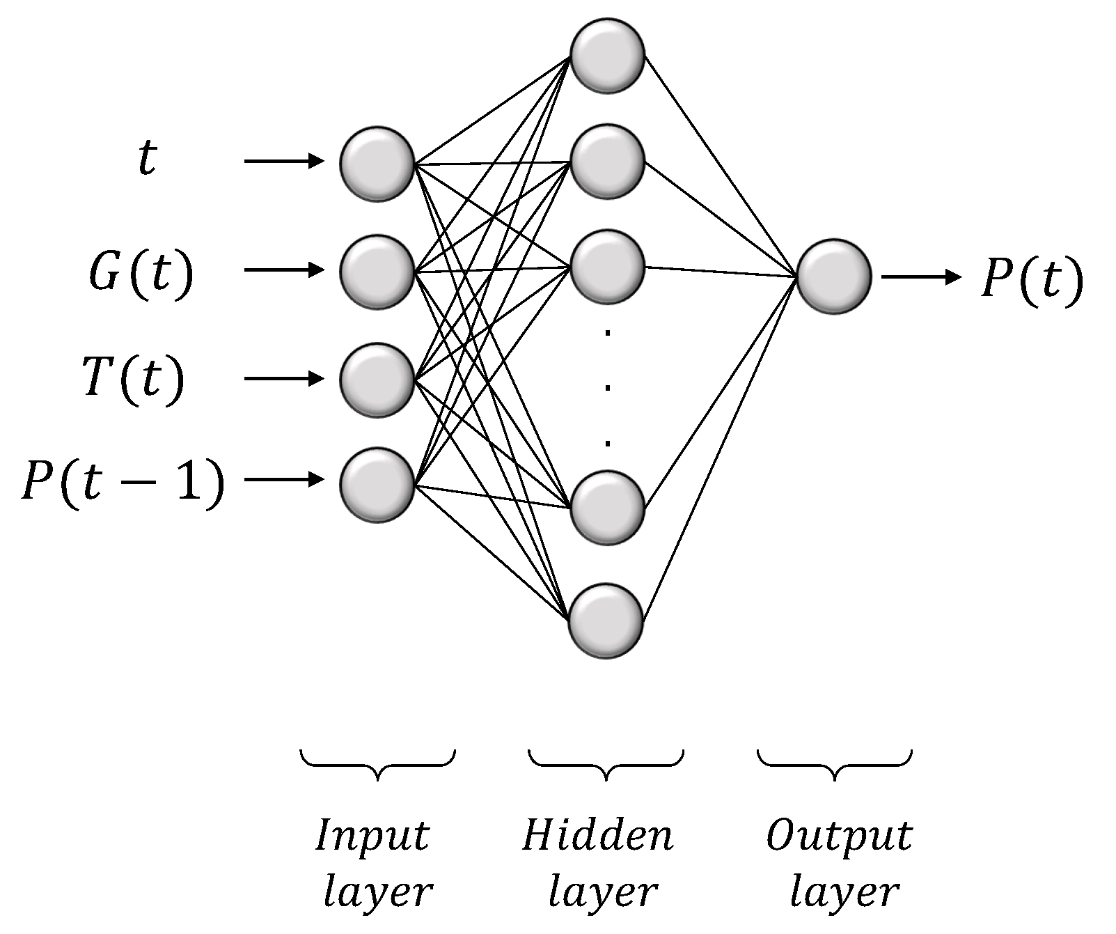 Energies 14 00707 g015