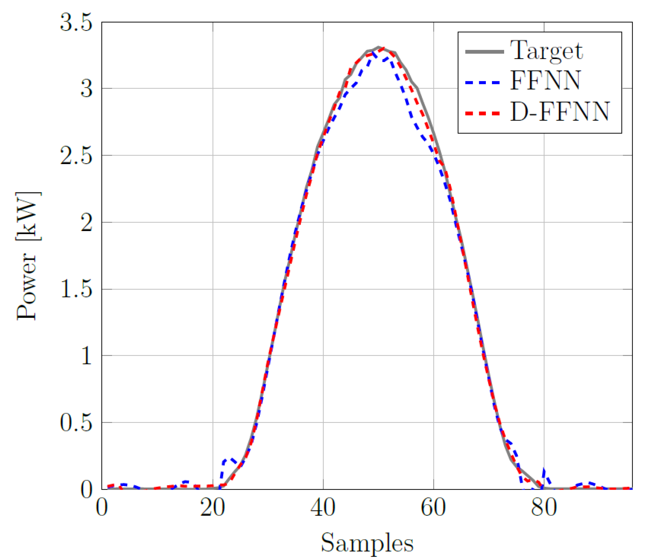 Energies 14 00707 g016