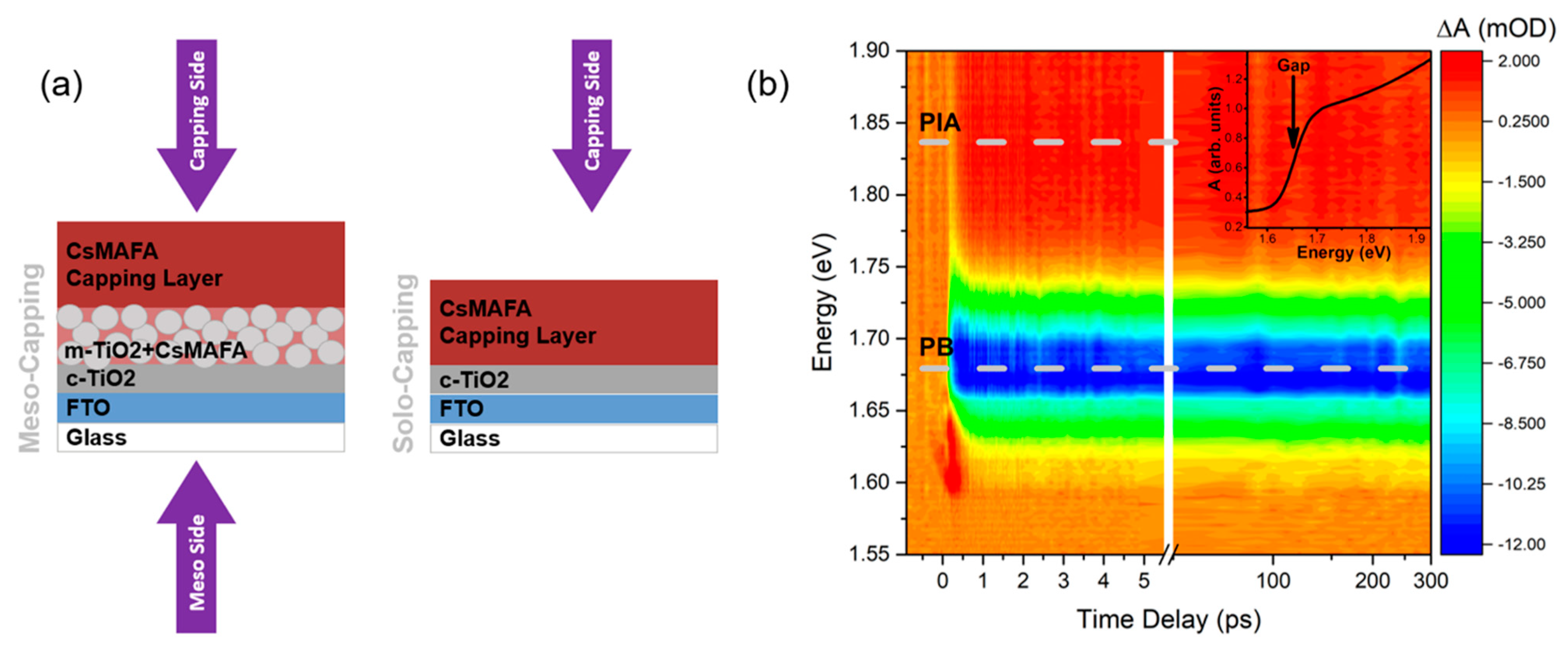 Energies 14 00708 g002 Energies 14 00708 g002
