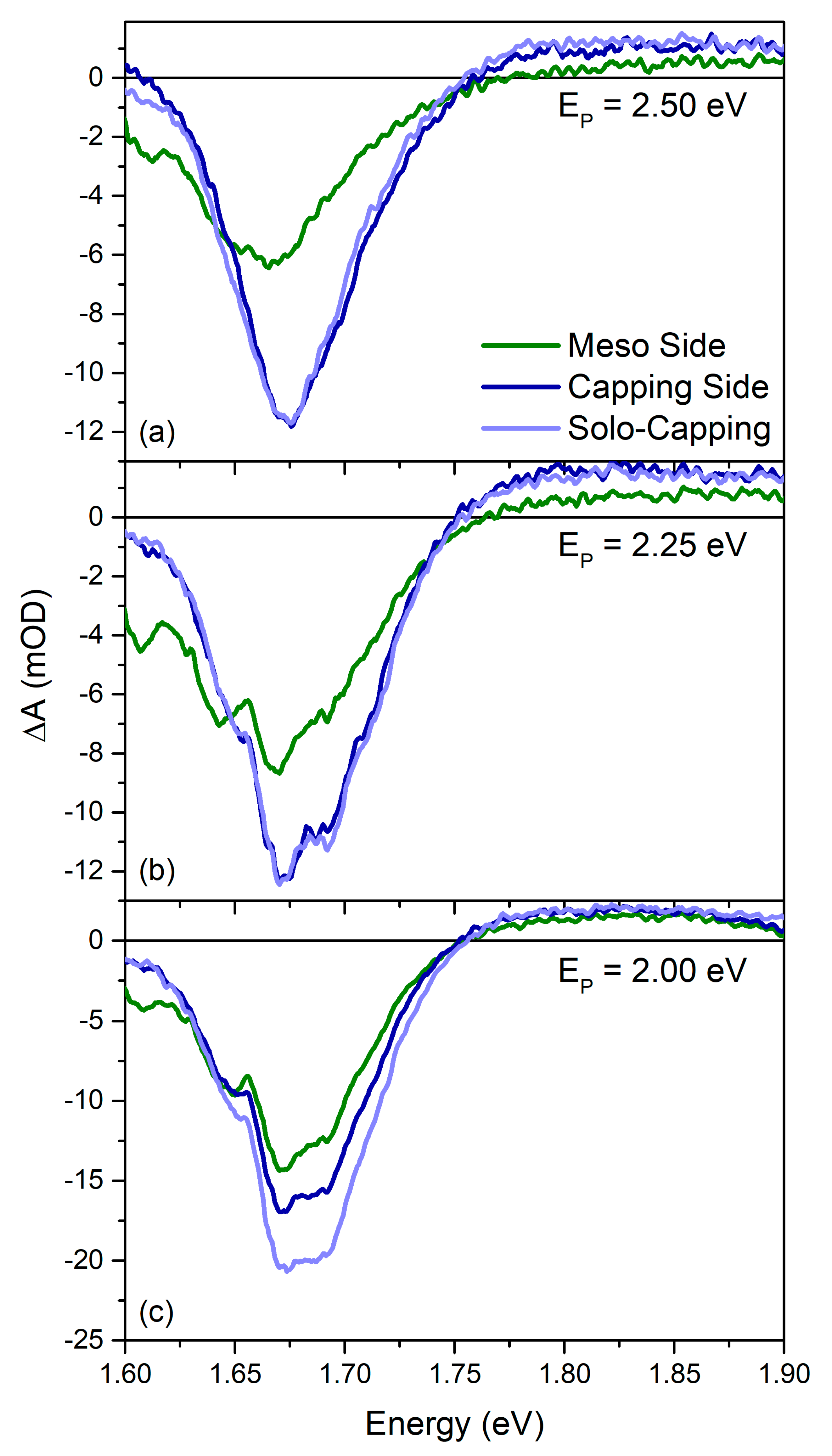 Energies 14 00708 g003 Energies 14 00708 g003