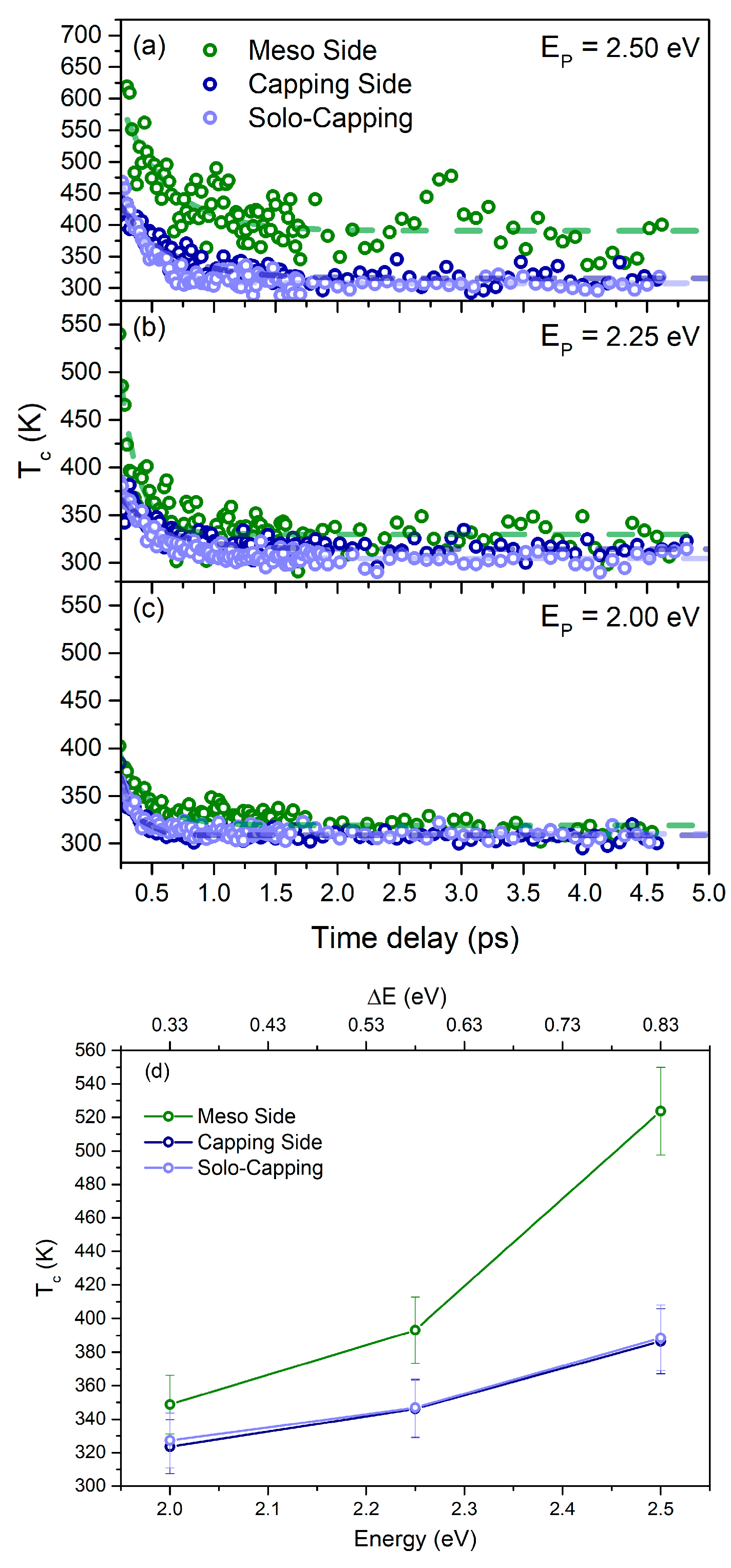 Energies 14 00708 g005 Energies 14 00708 g005