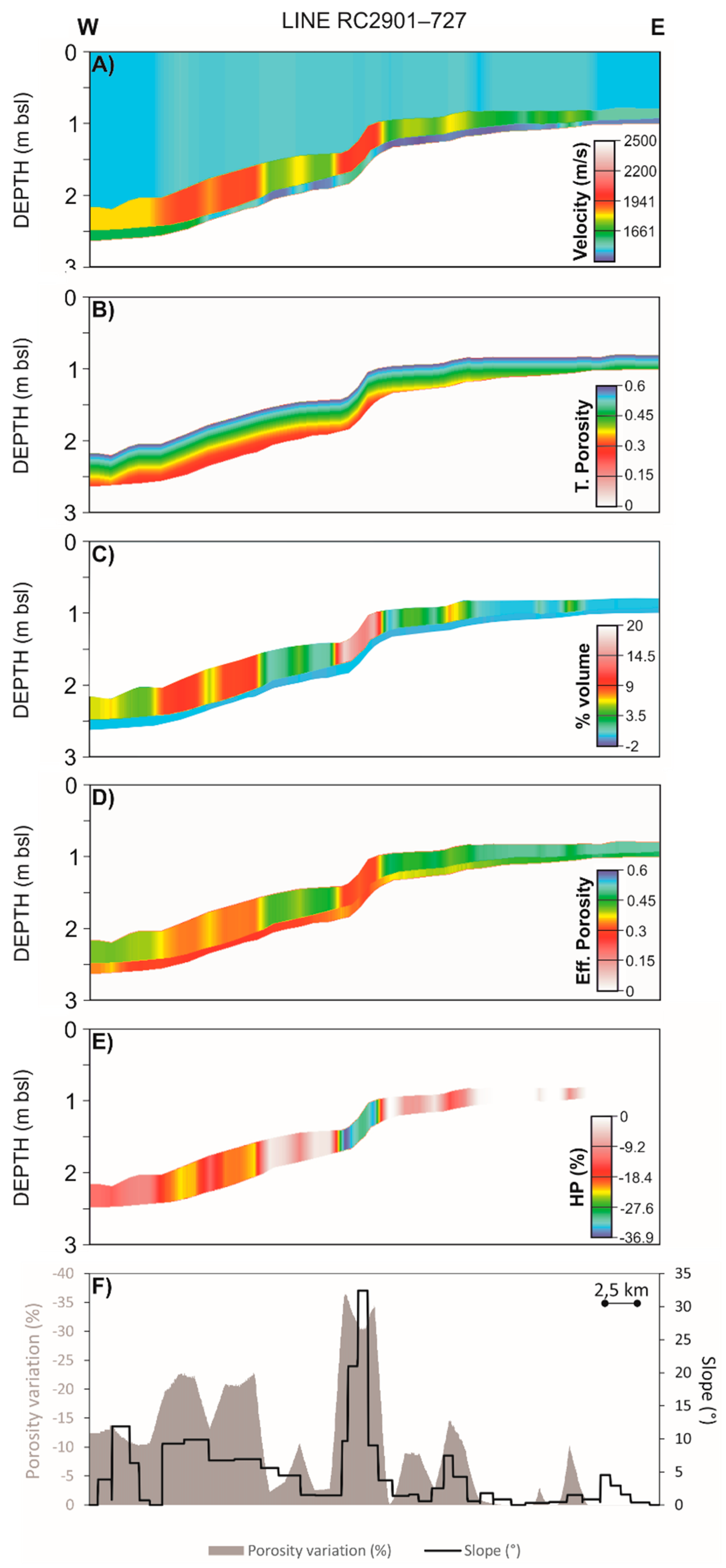 Energies 14 00709 g002