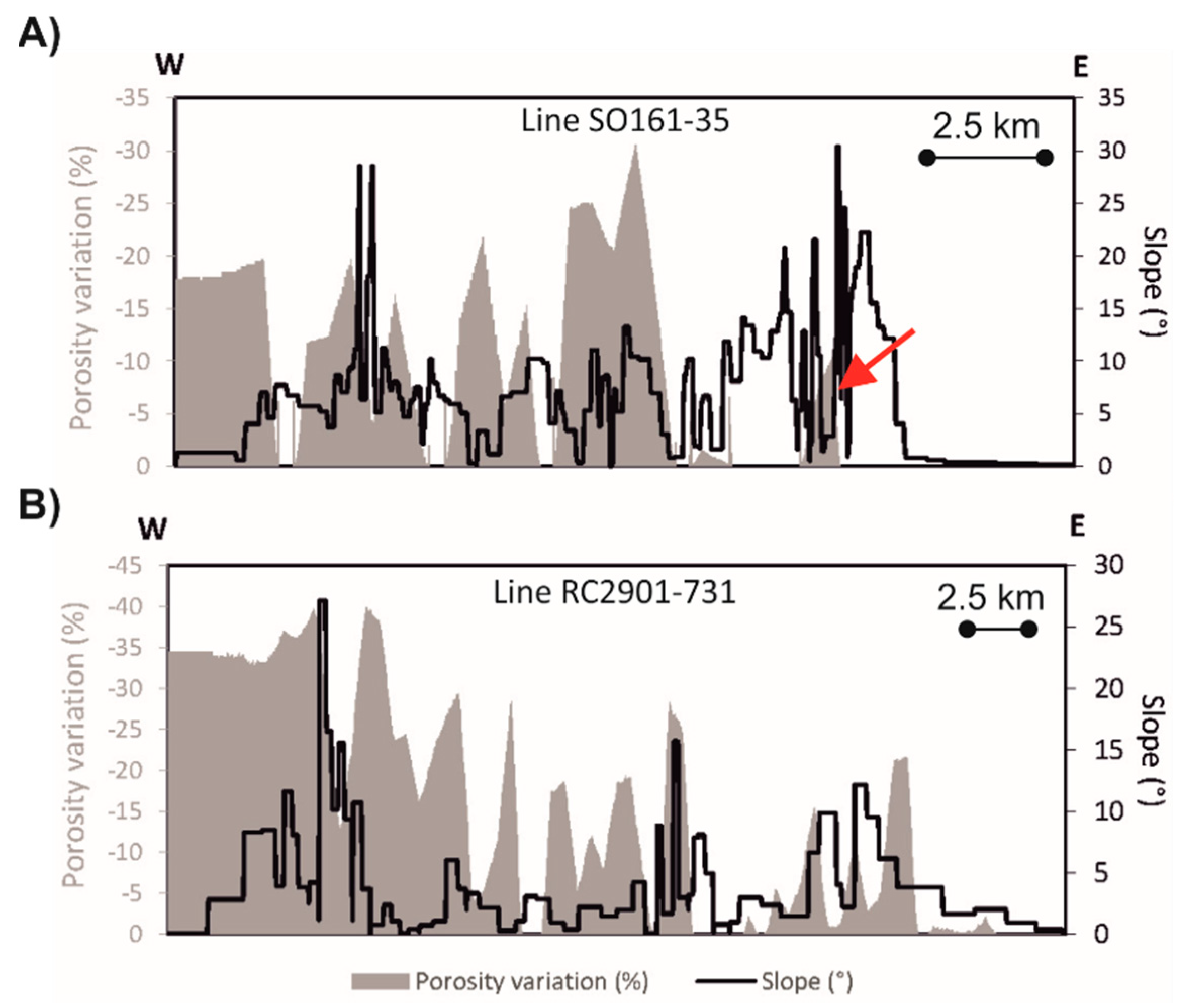 Energies 14 00709 g004