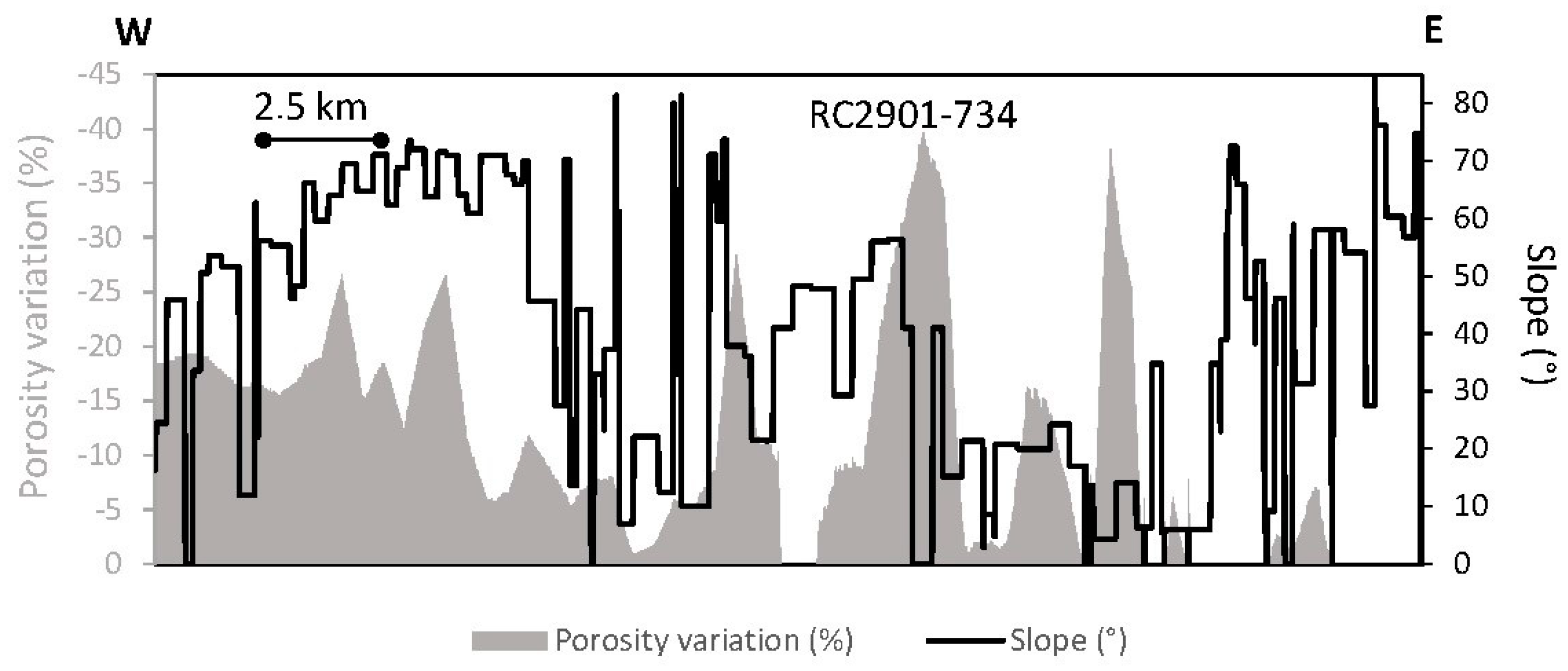 Energies 14 00709 g006