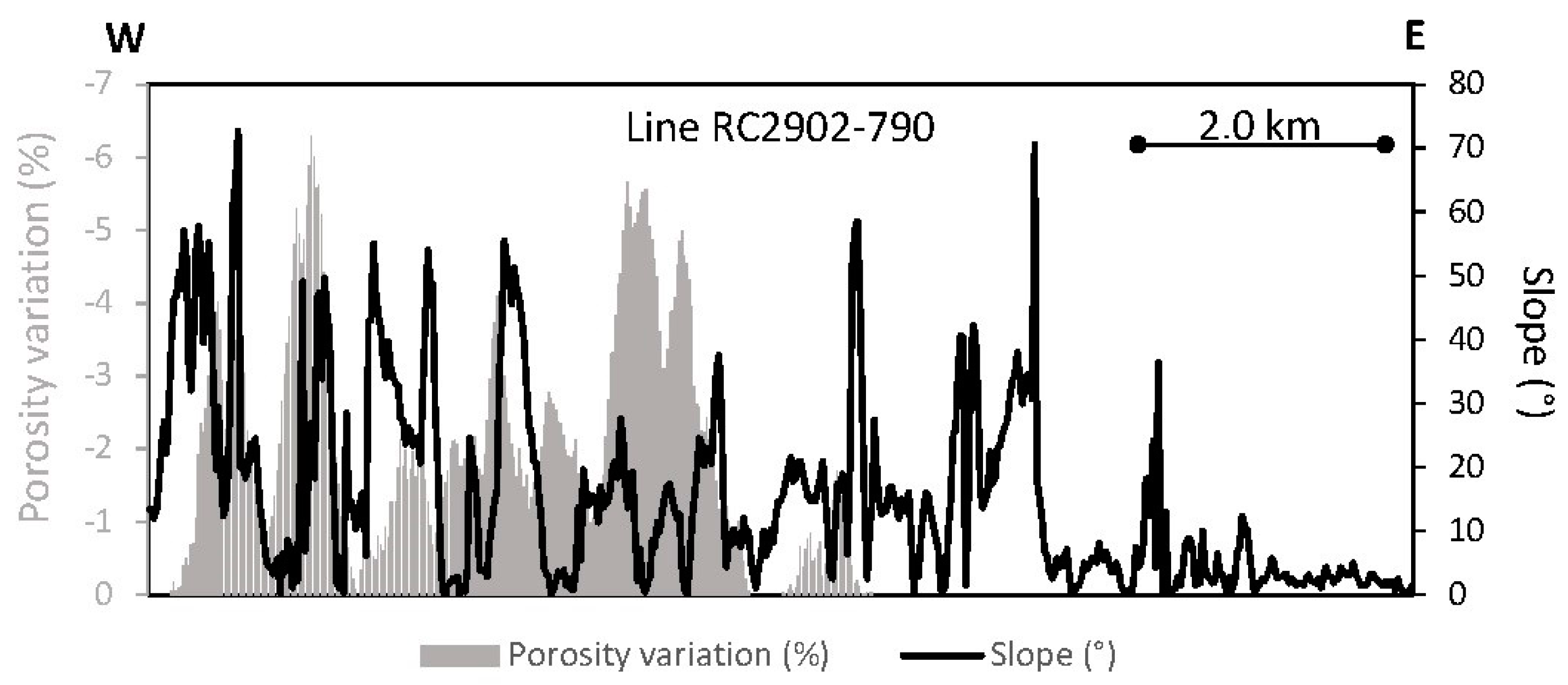 Energies 14 00709 g007